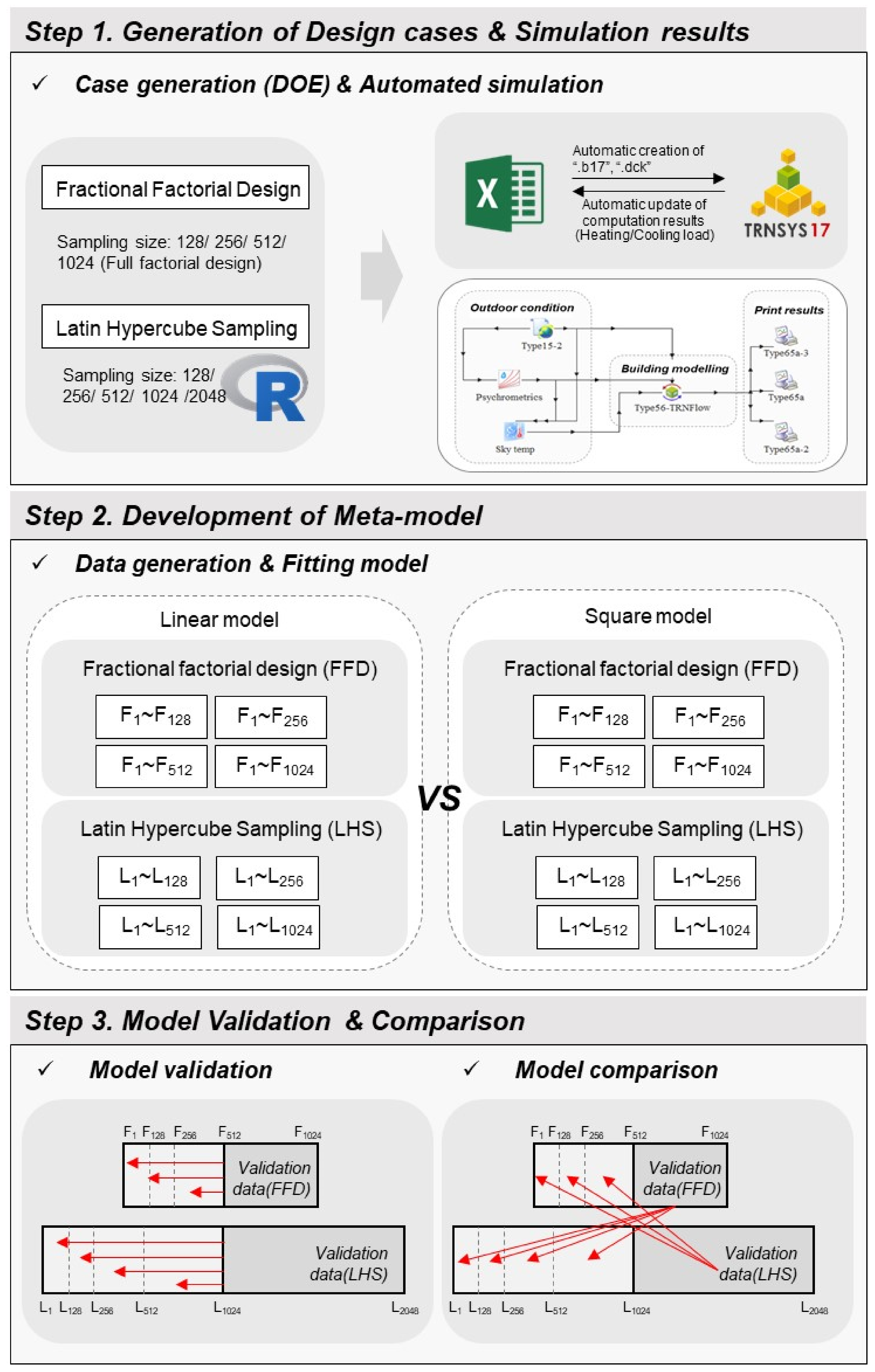 Energies 14 00512 g003