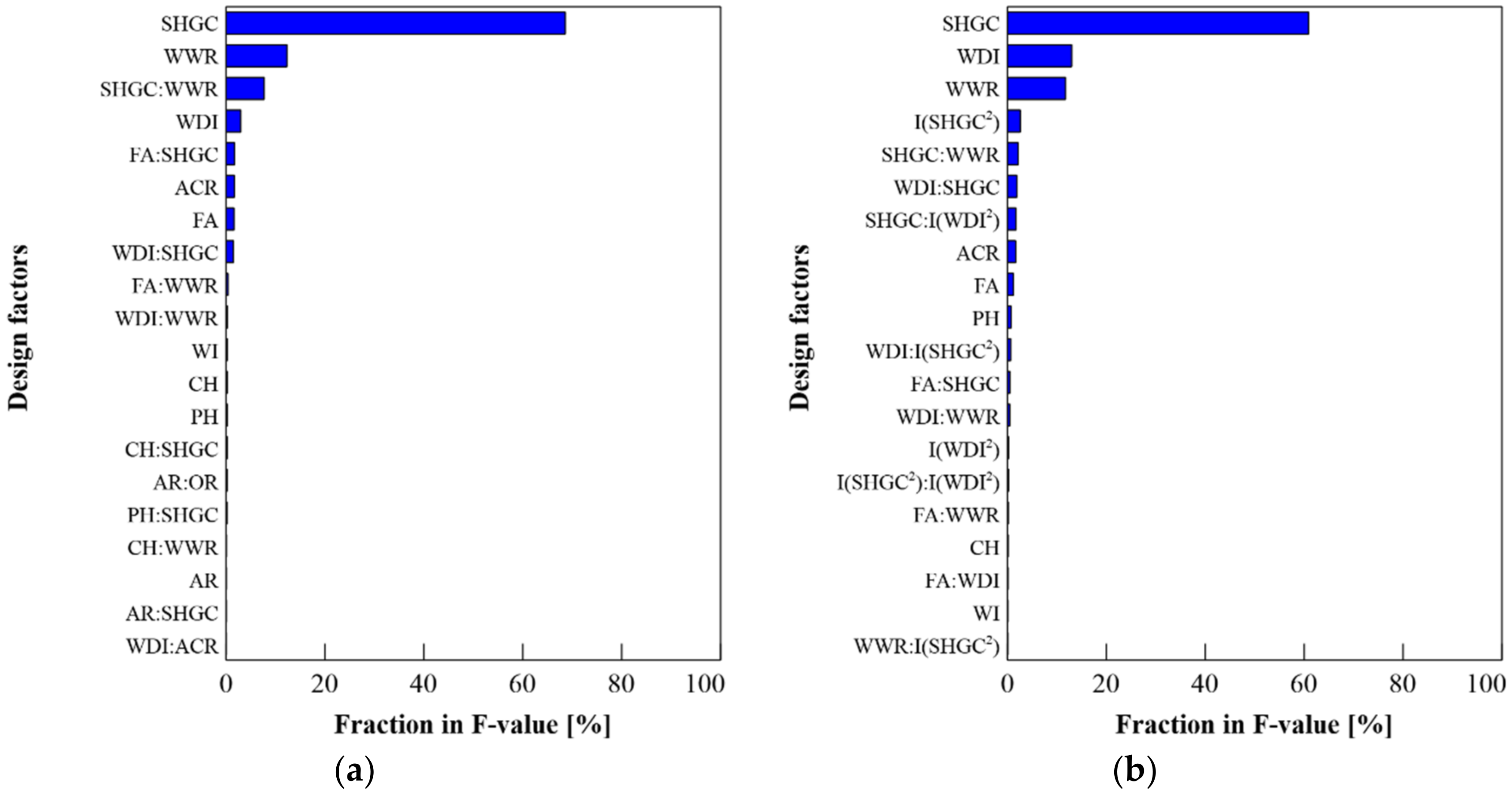 Energies 14 00512 g008