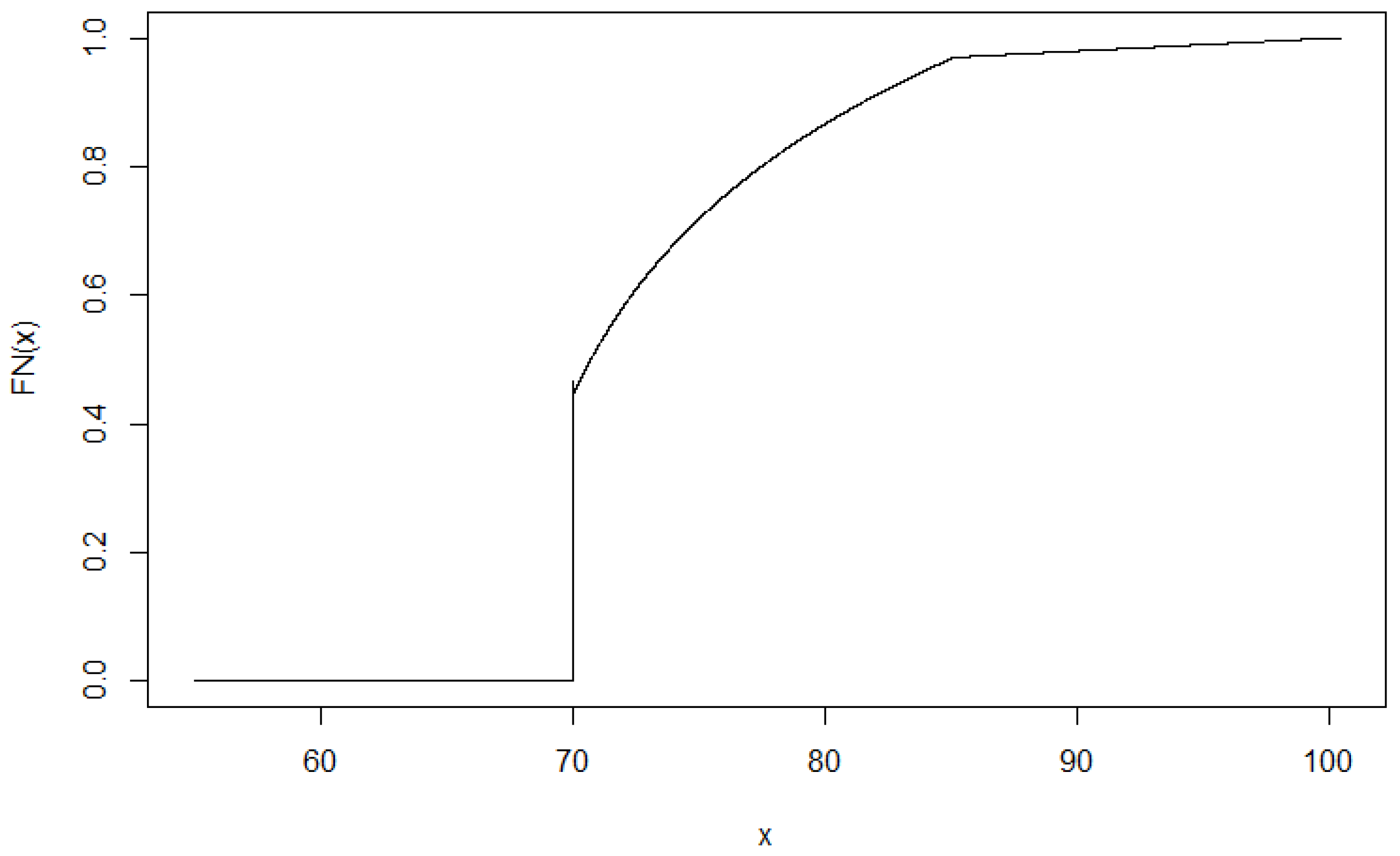 Energies 14 00516 g011