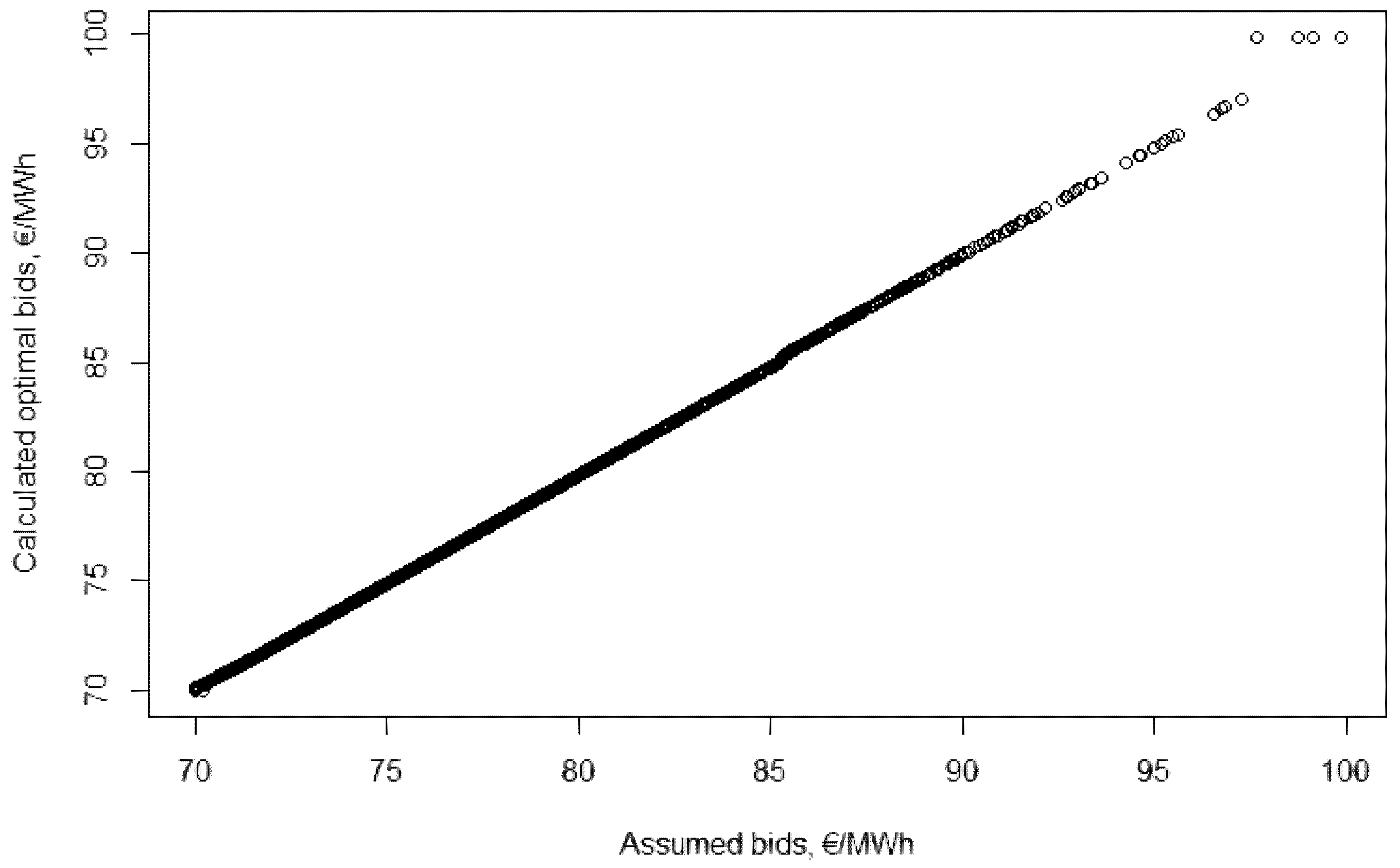 Energies 14 00516 g013