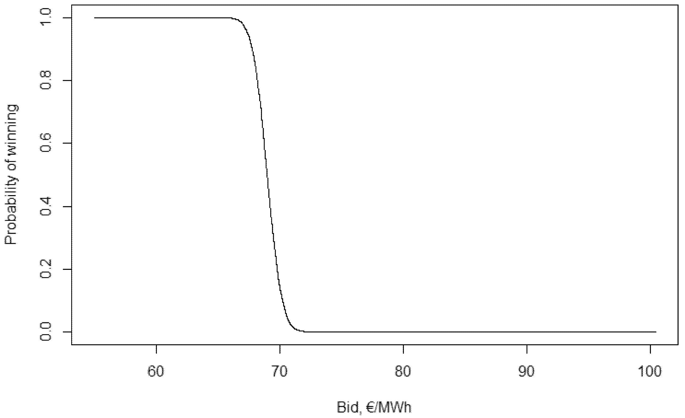 Energies 14 00516 g0a4