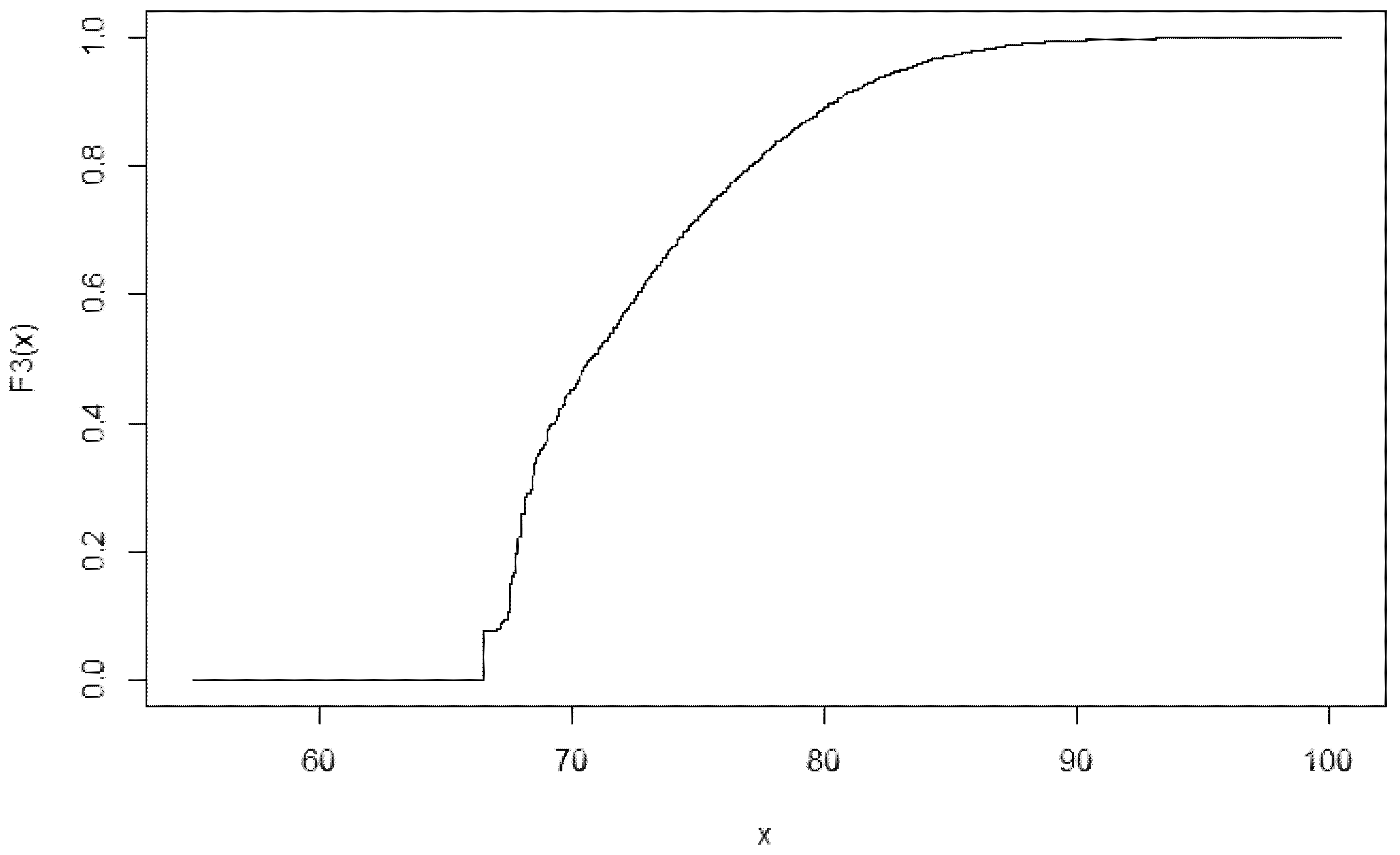 Energies 14 00516 g0a6