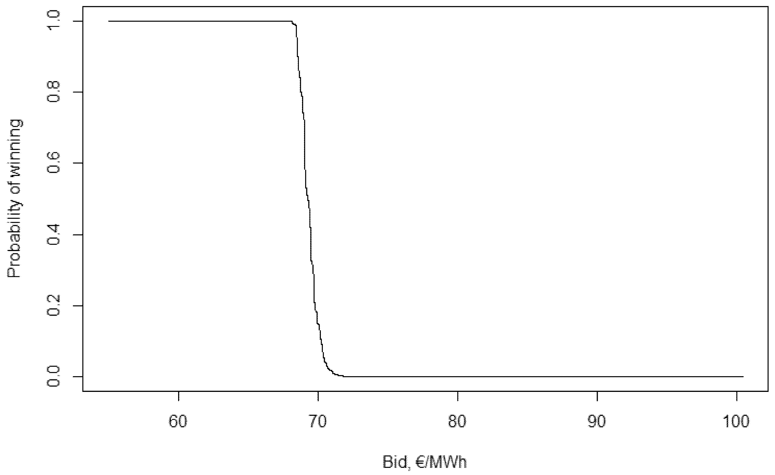 Energies 14 00516 g0a7