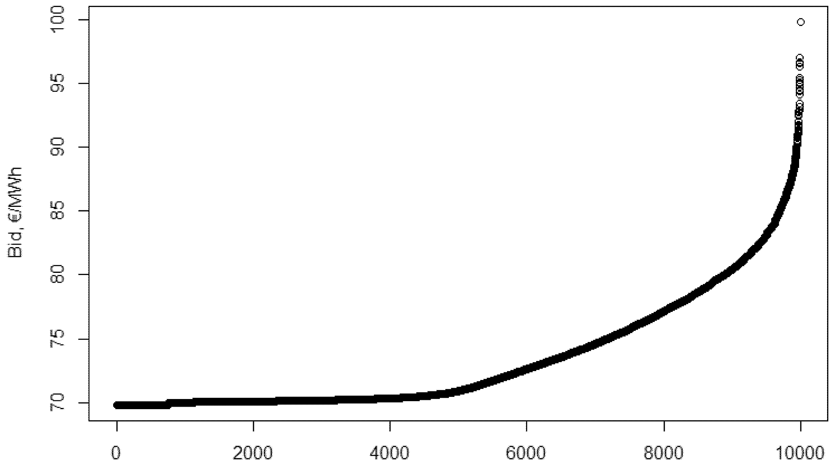 Energies 14 00516 g0a8