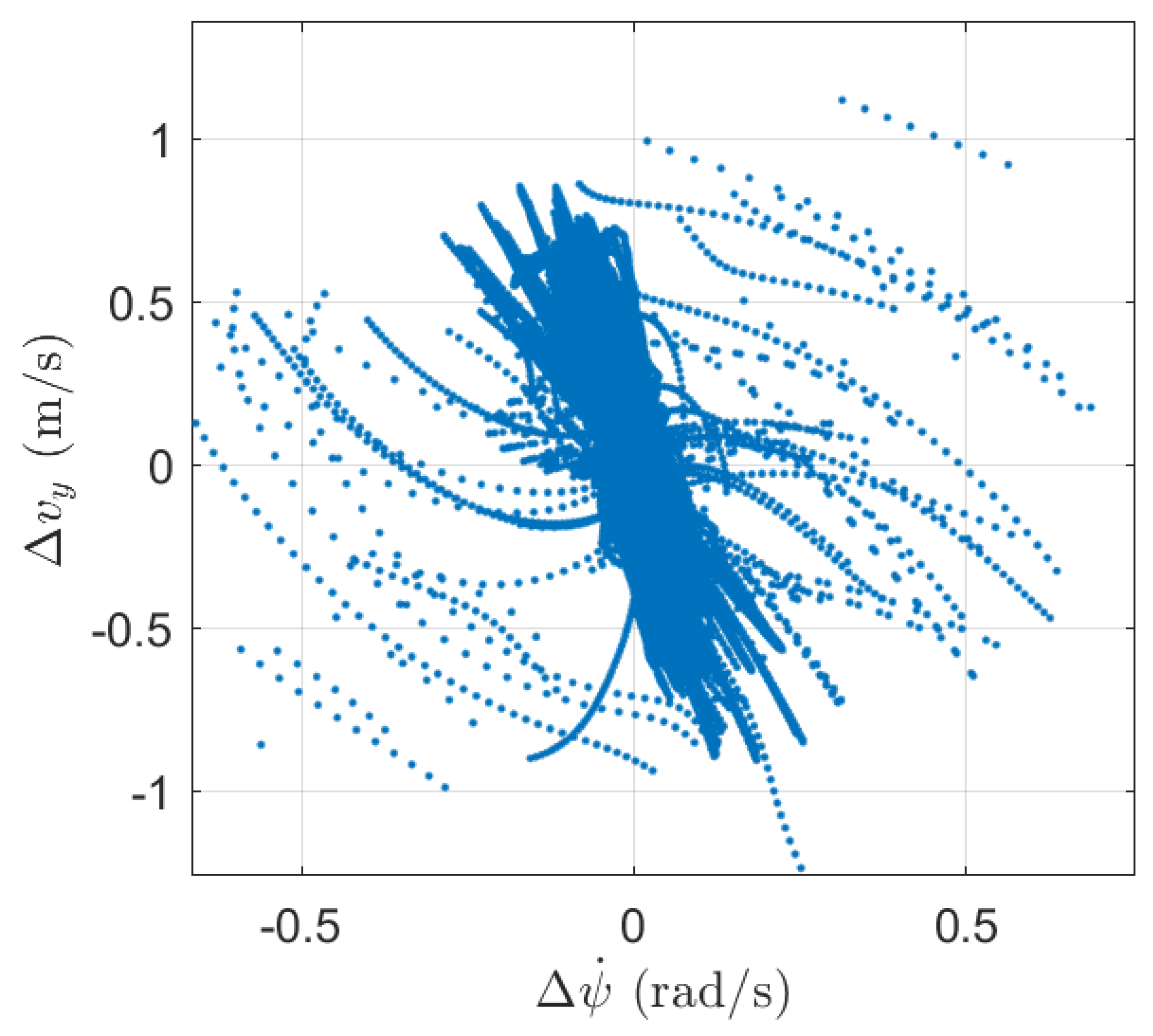 Energies 14 00517 g002