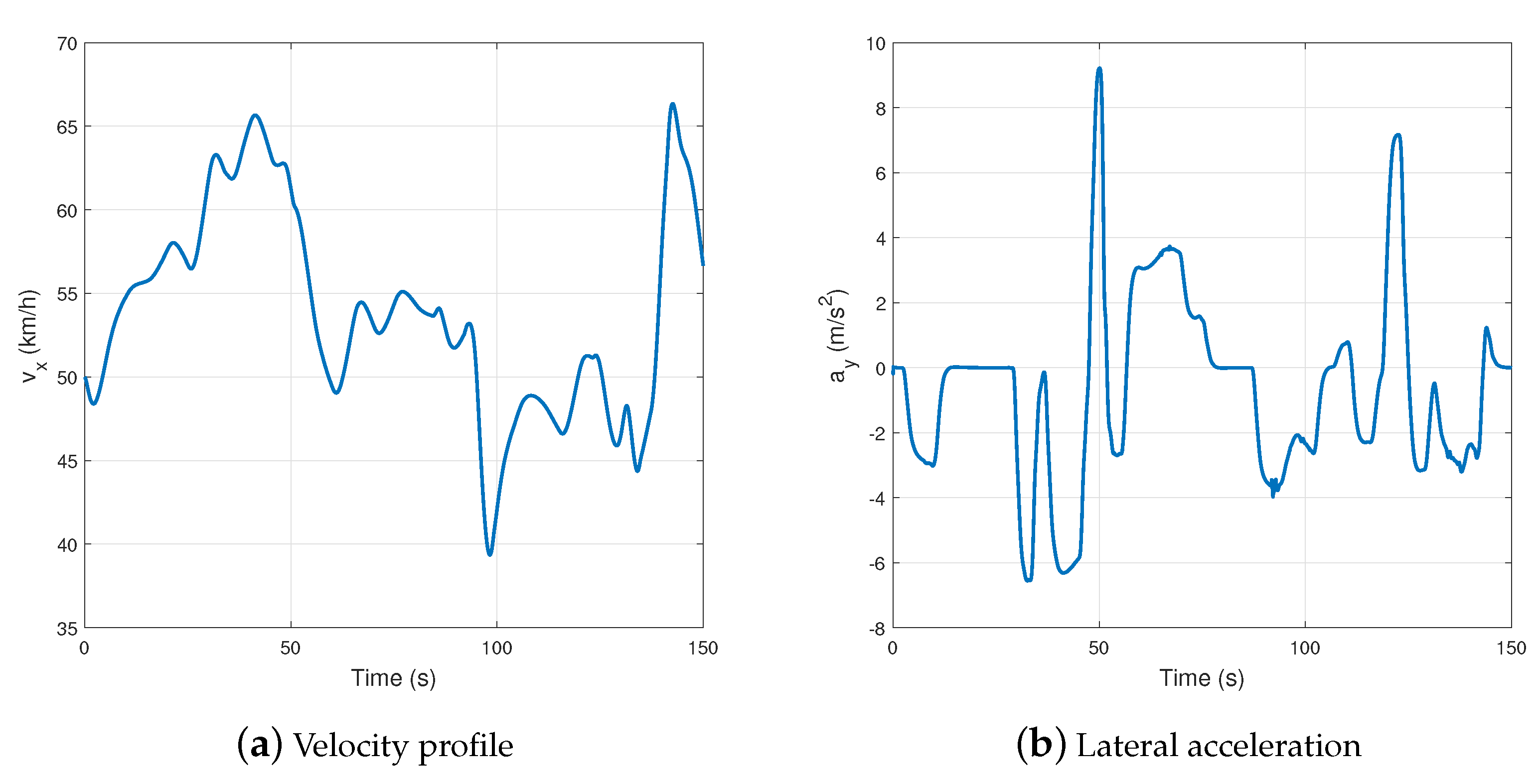 Energies 14 00517 g008