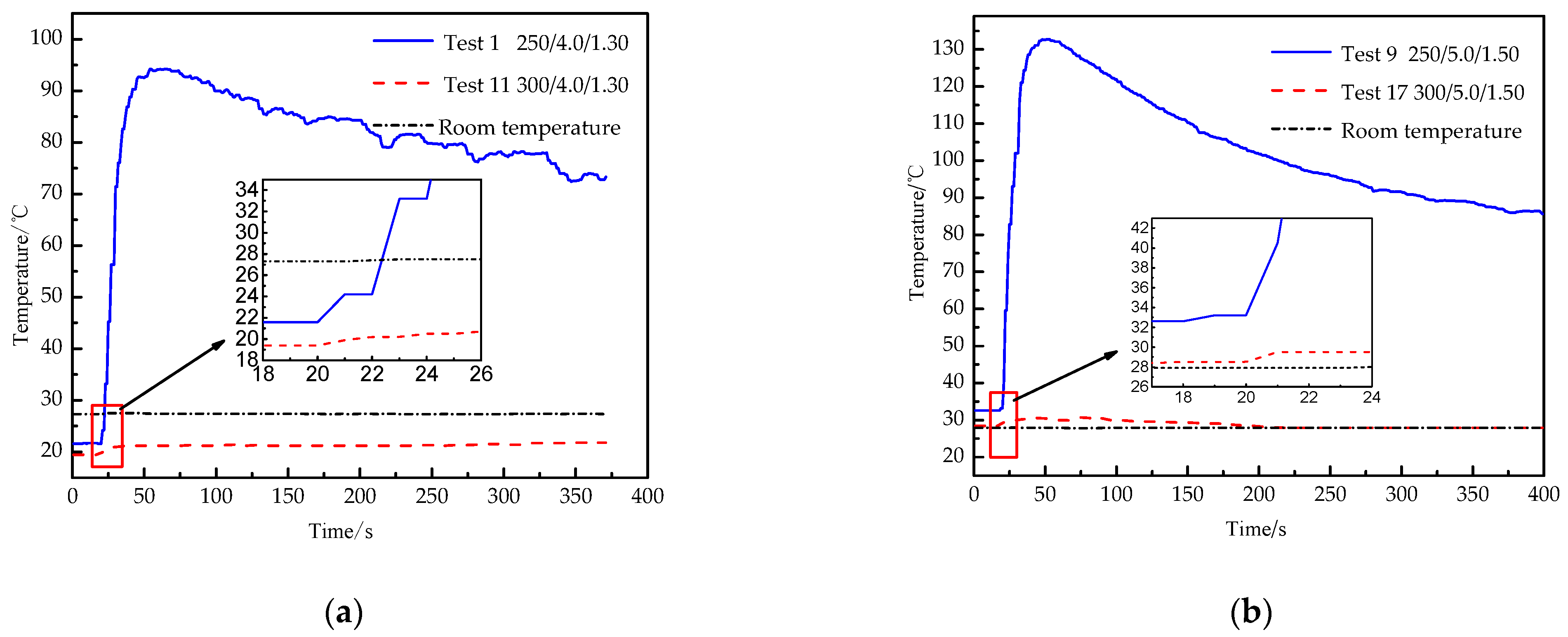 Energies 14 00521 g005 Energies 14 00521 g005