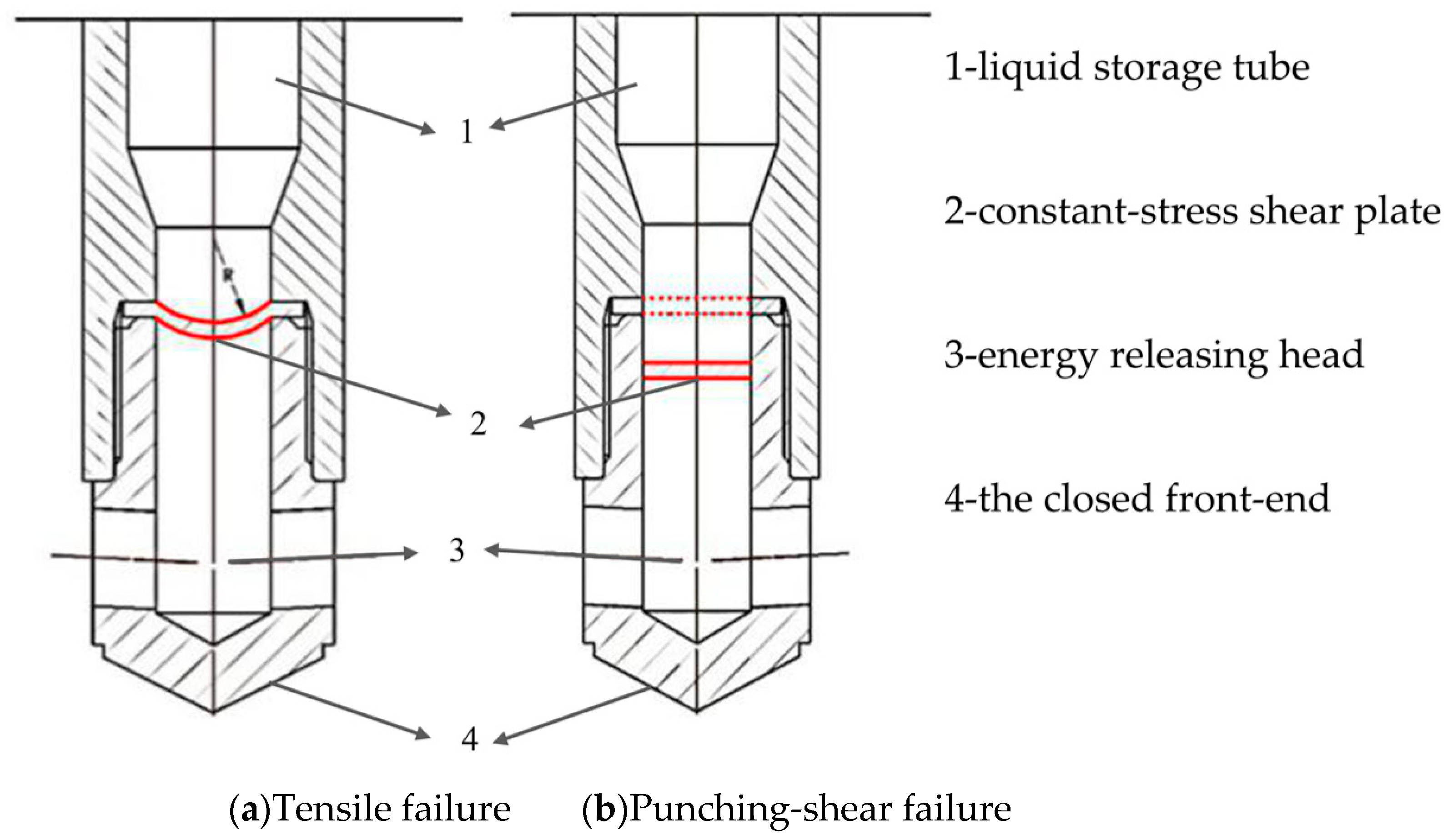 Energies 14 00521 g009 Energies 14 00521 g009
