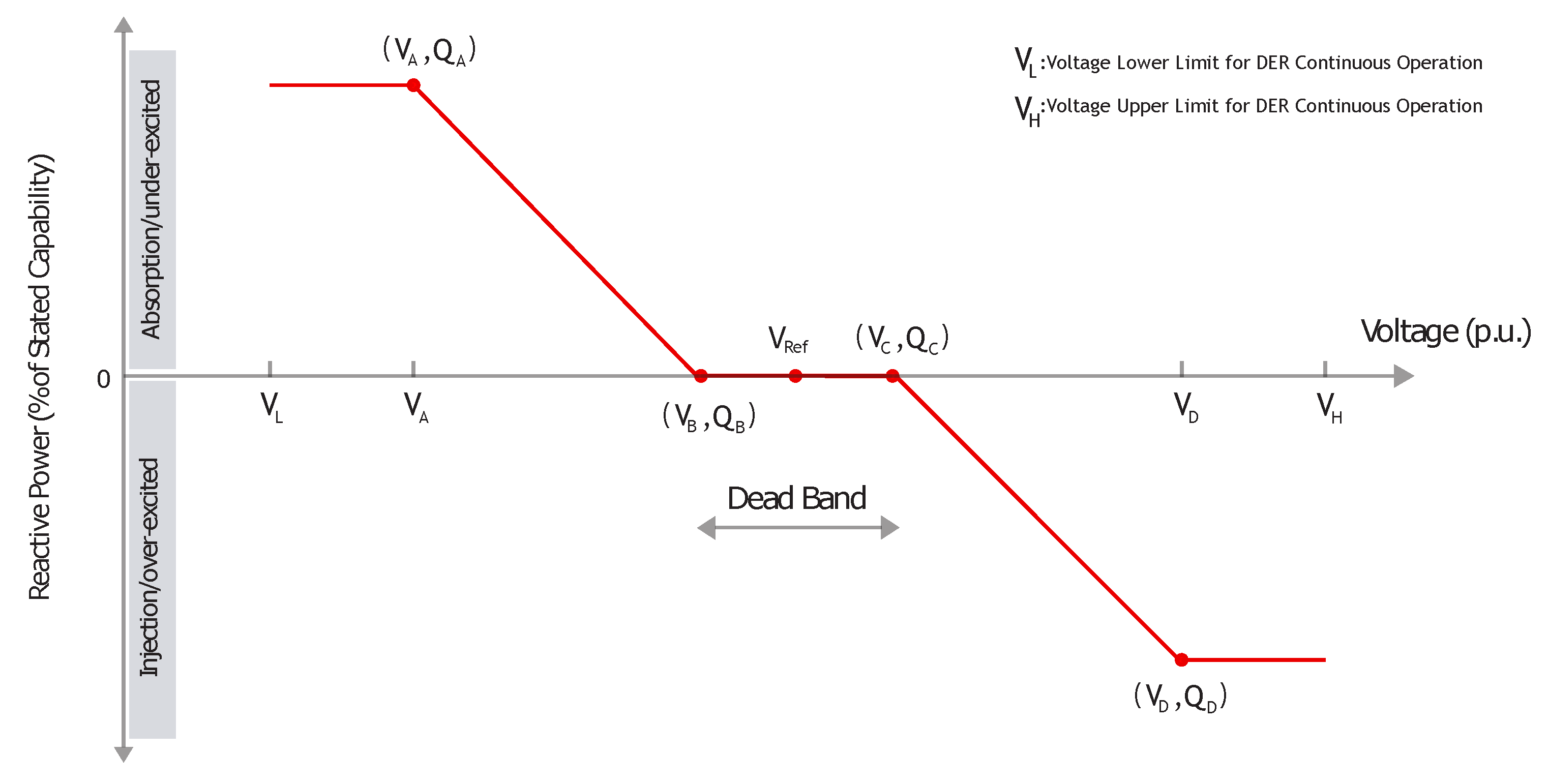Energies 14 00523 g001 550
