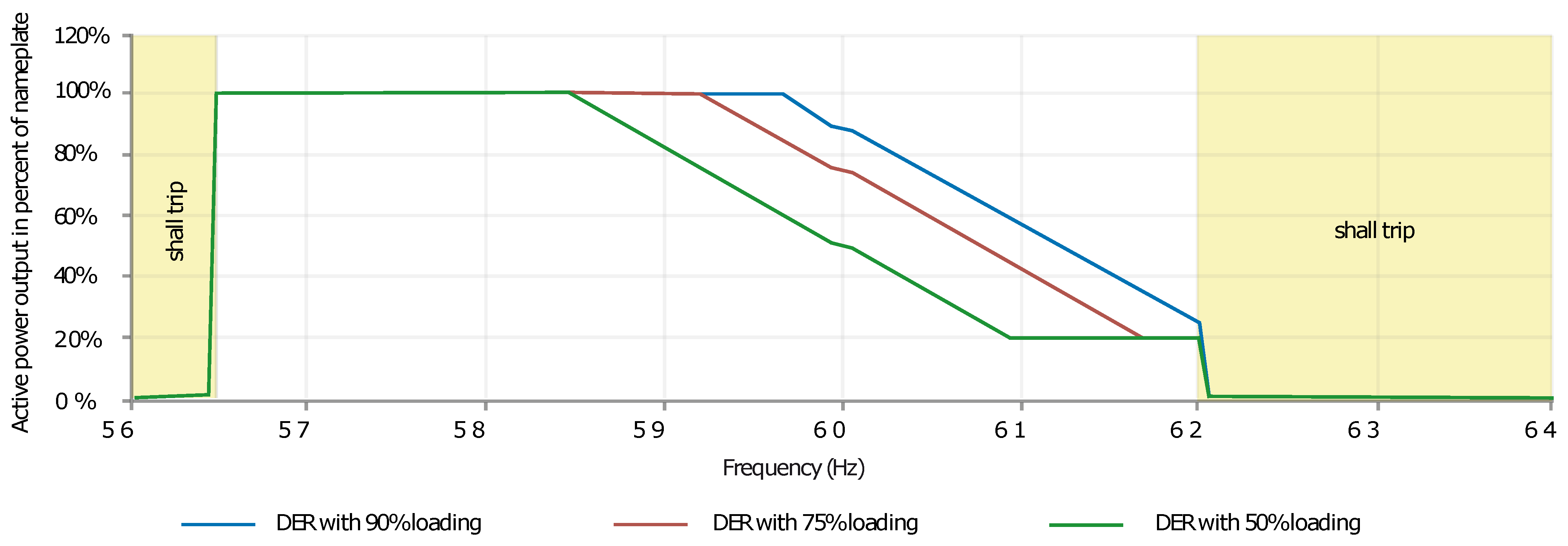 Energies 14 00523 g004 550