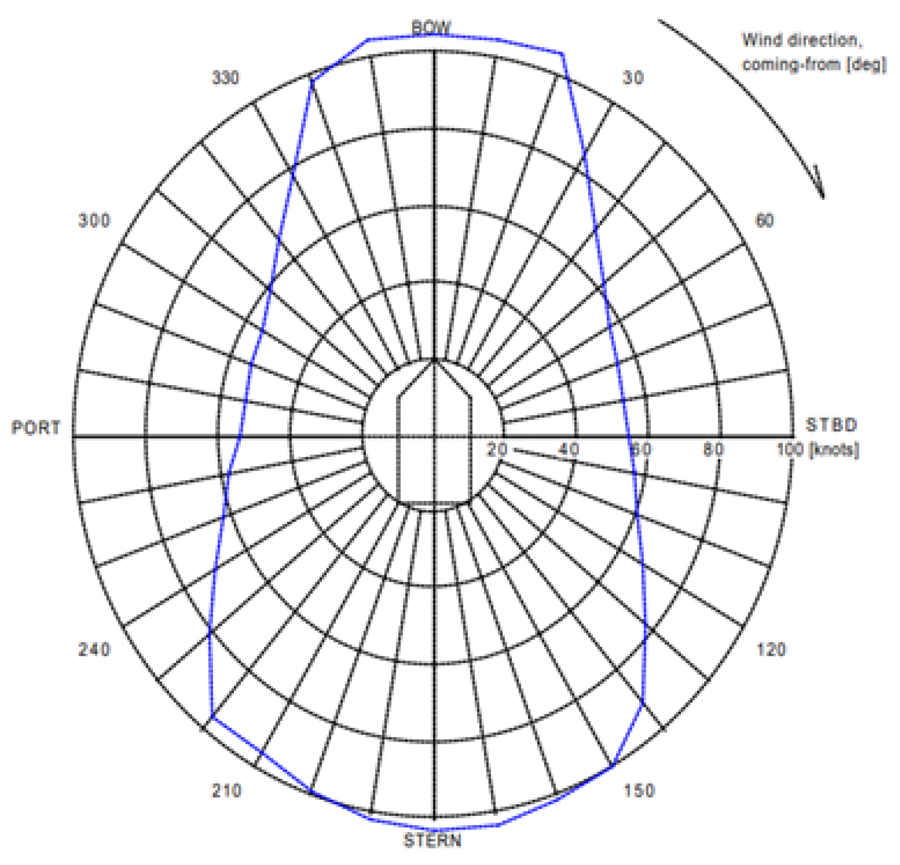 Energies 14 00524 g001 Energies 14 00524 g001
