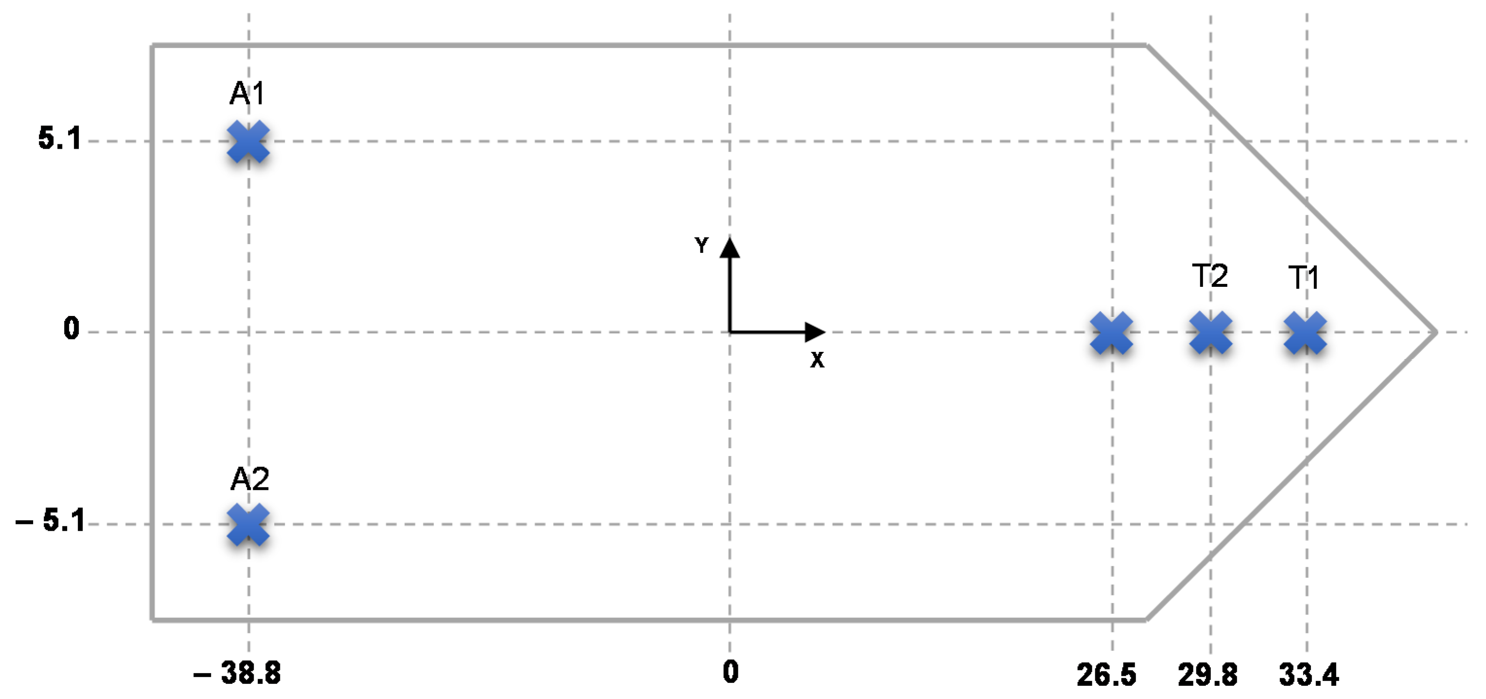 Energies 14 00524 g003 Energies 14 00524 g003