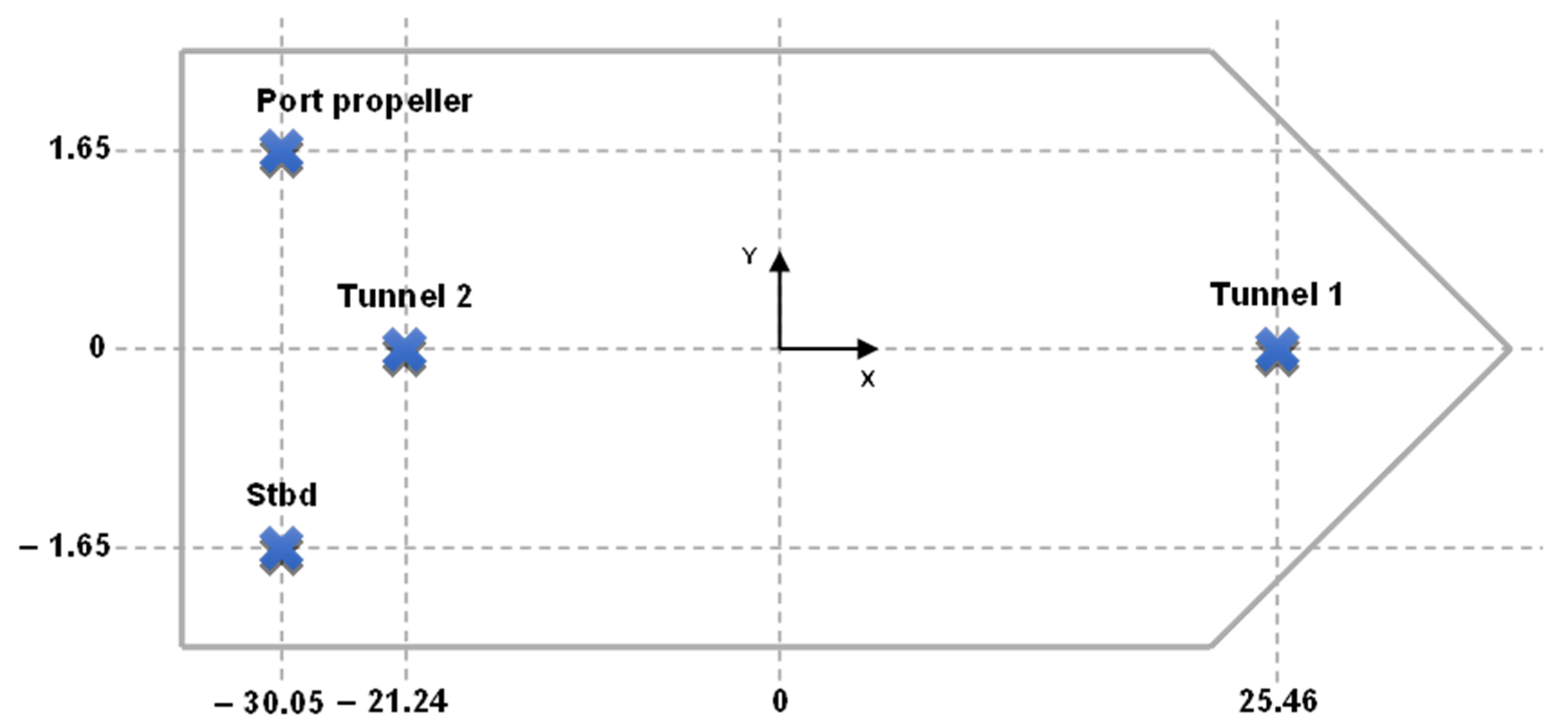 Energies 14 00524 g012 Energies 14 00524 g012