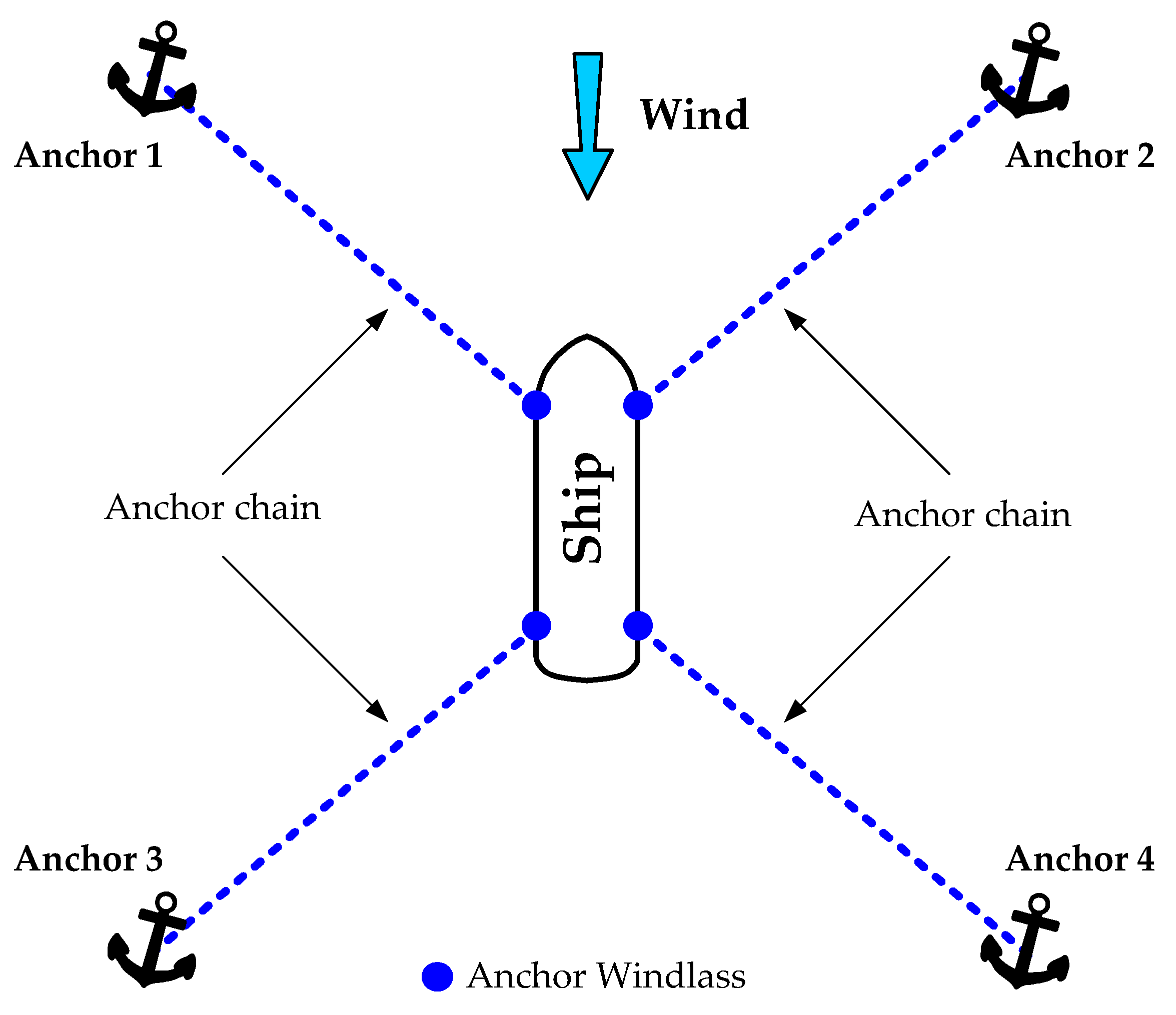Energies 14 00524 g015 Energies 14 00524 g015
