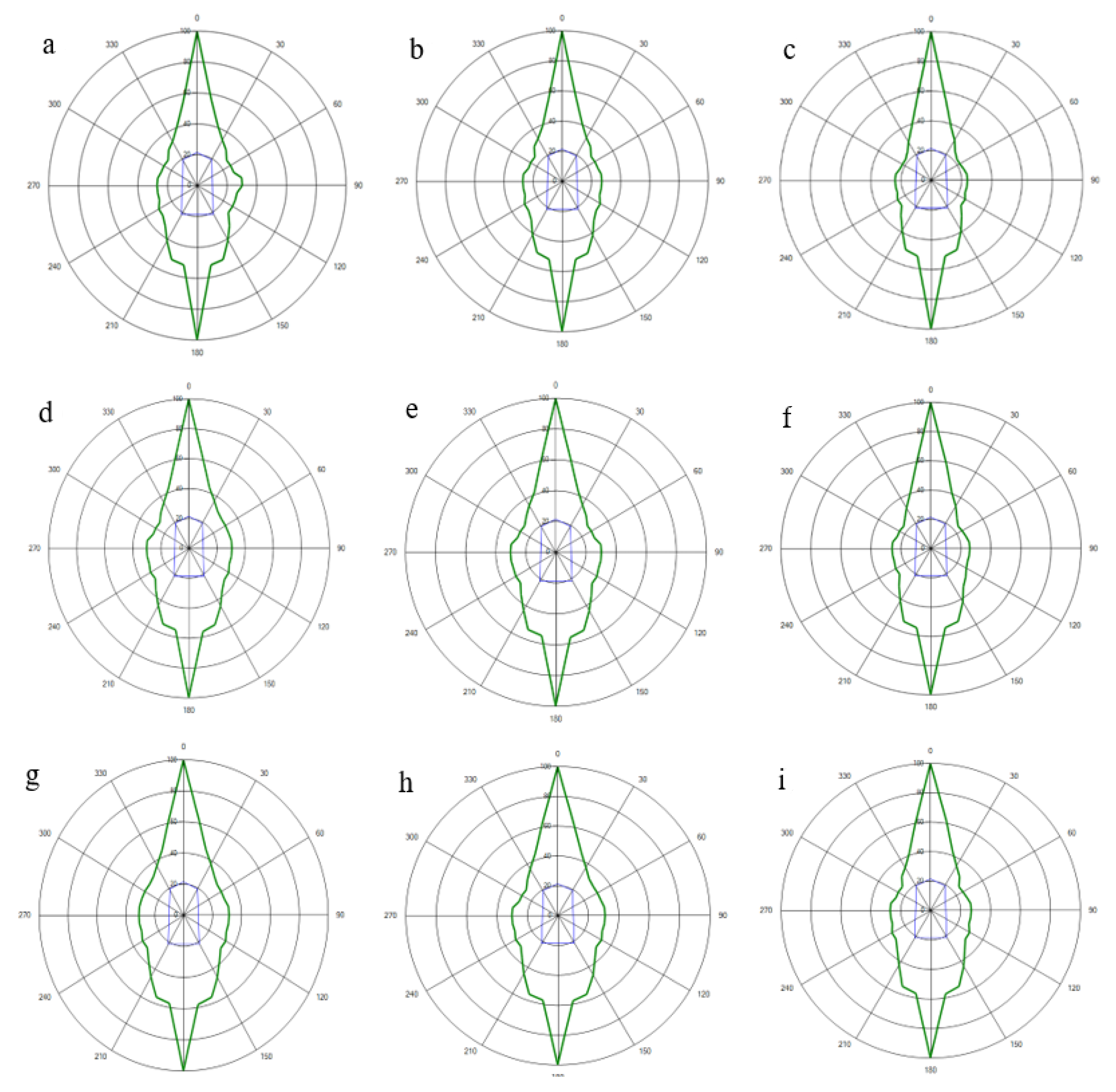 Energies 14 00524 g016 Energies 14 00524 g016