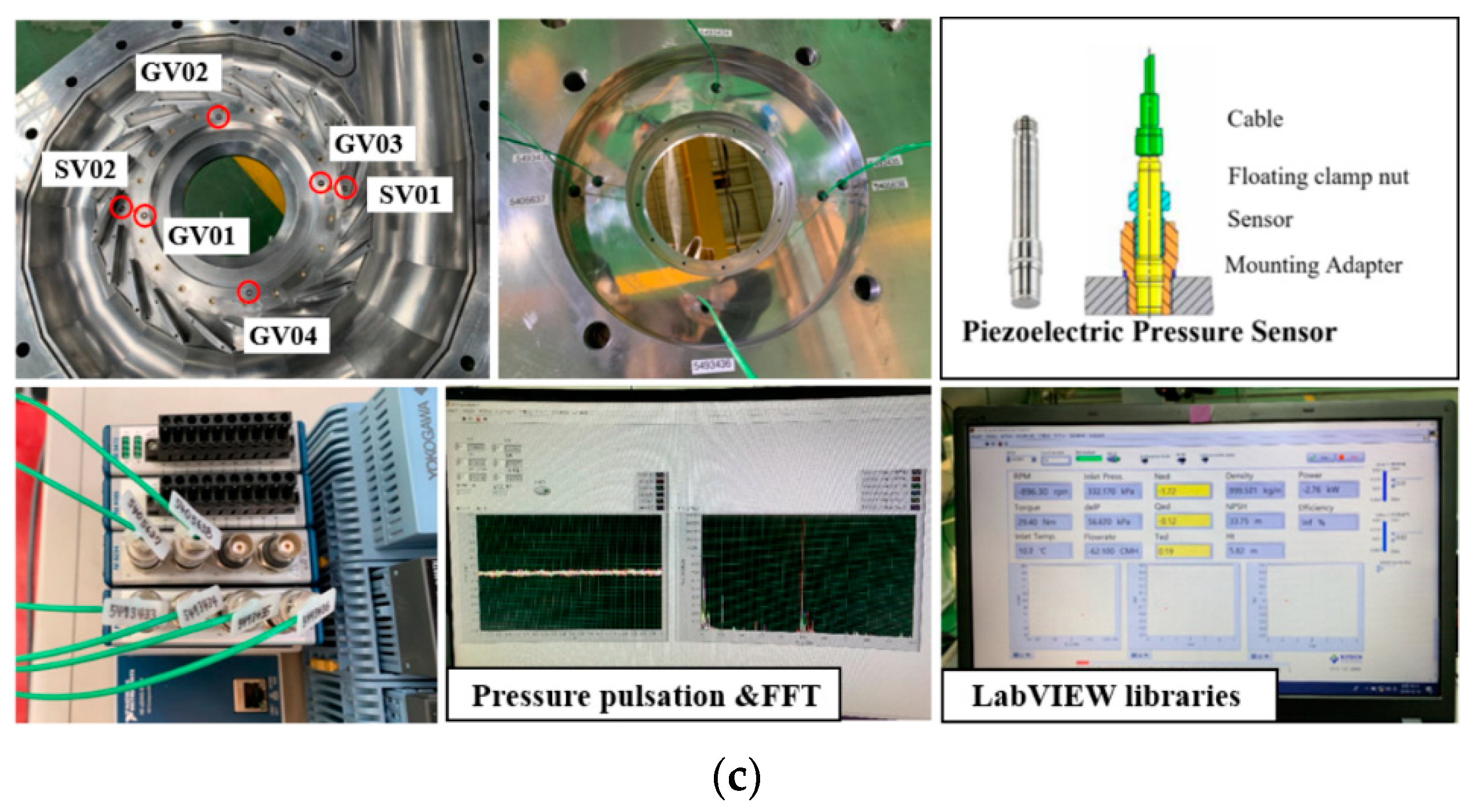 Energies 14 00525 g005b Energies 14 00525 g005b