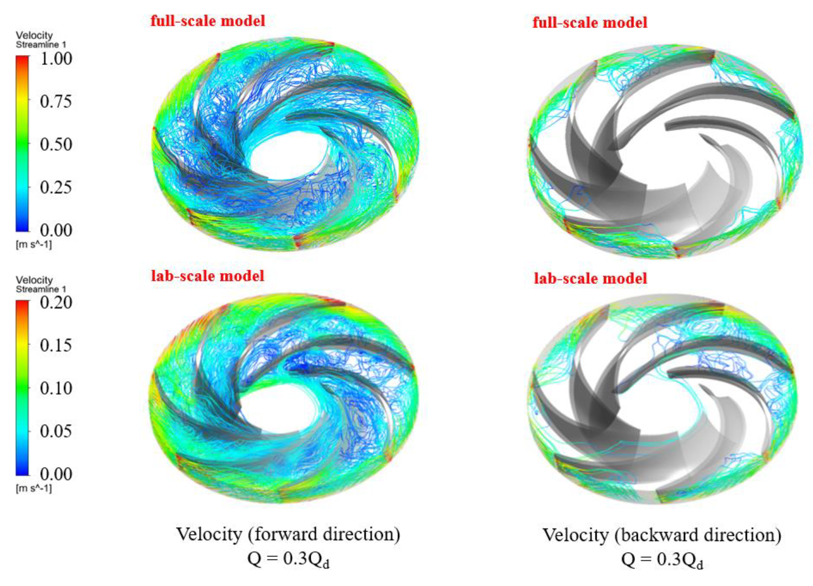 Energies 14 00525 g016 Energies 14 00525 g016
