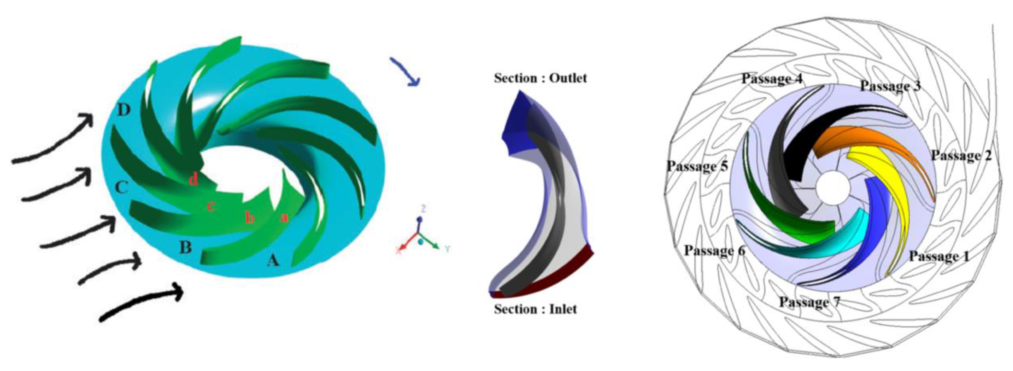 Energies 14 00525 g018 Energies 14 00525 g018
