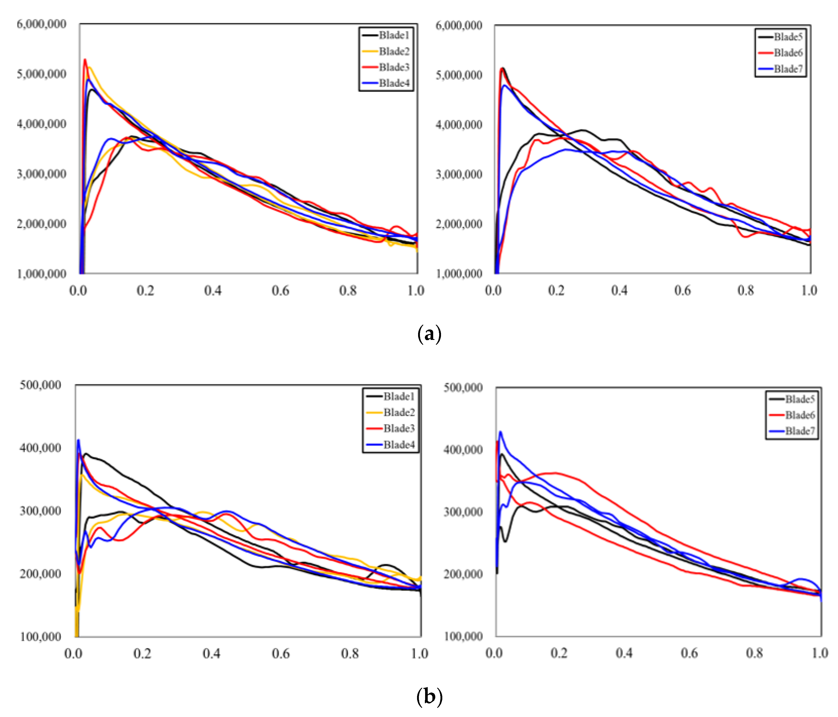 Energies 14 00525 g019 Energies 14 00525 g019