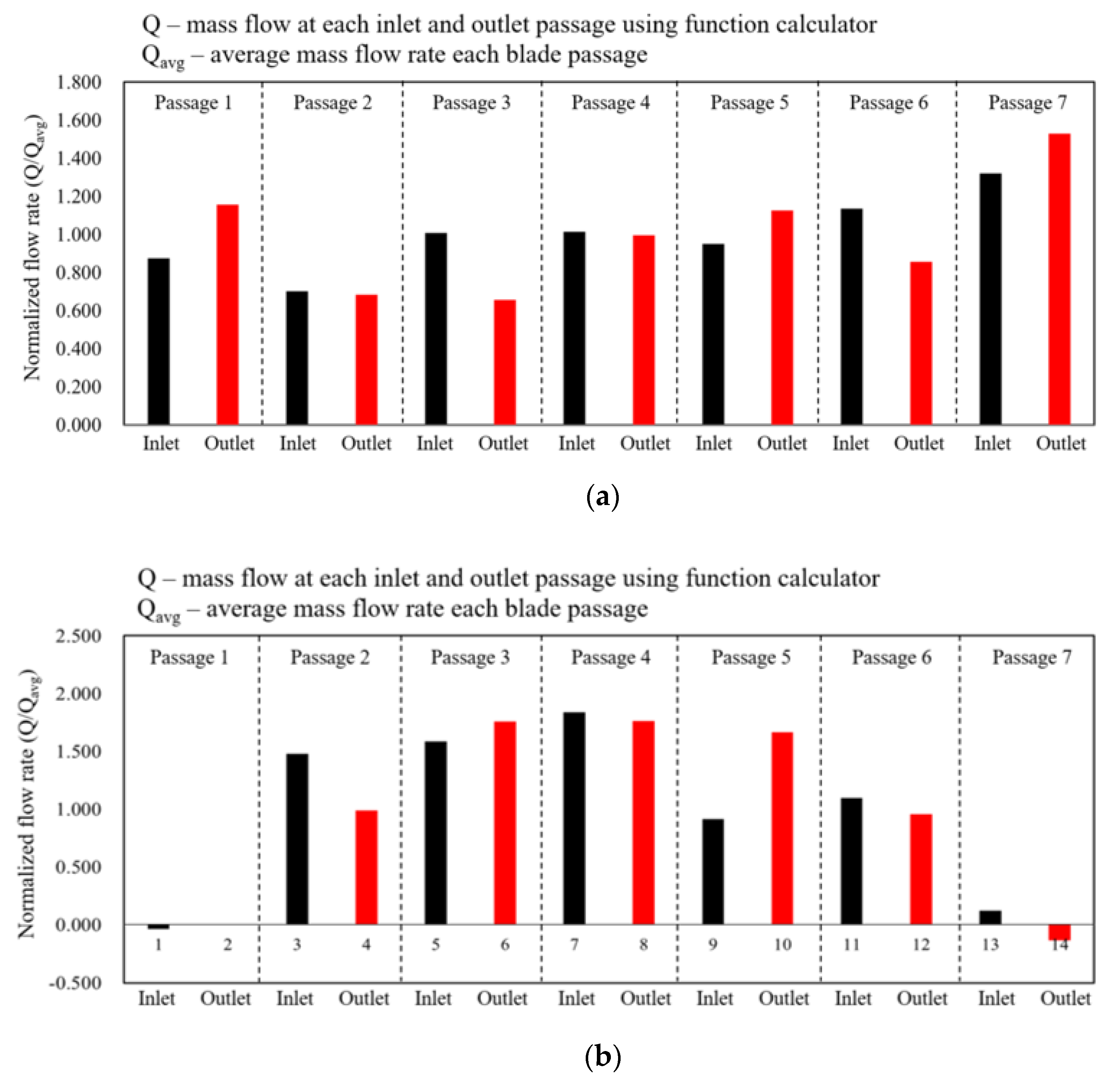 Energies 14 00525 g020 Energies 14 00525 g020