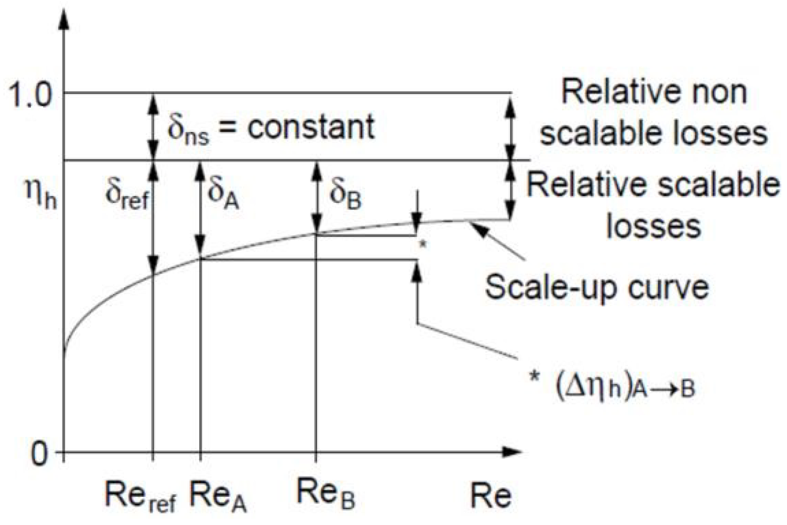 Energies 14 00525 g021 Energies 14 00525 g021