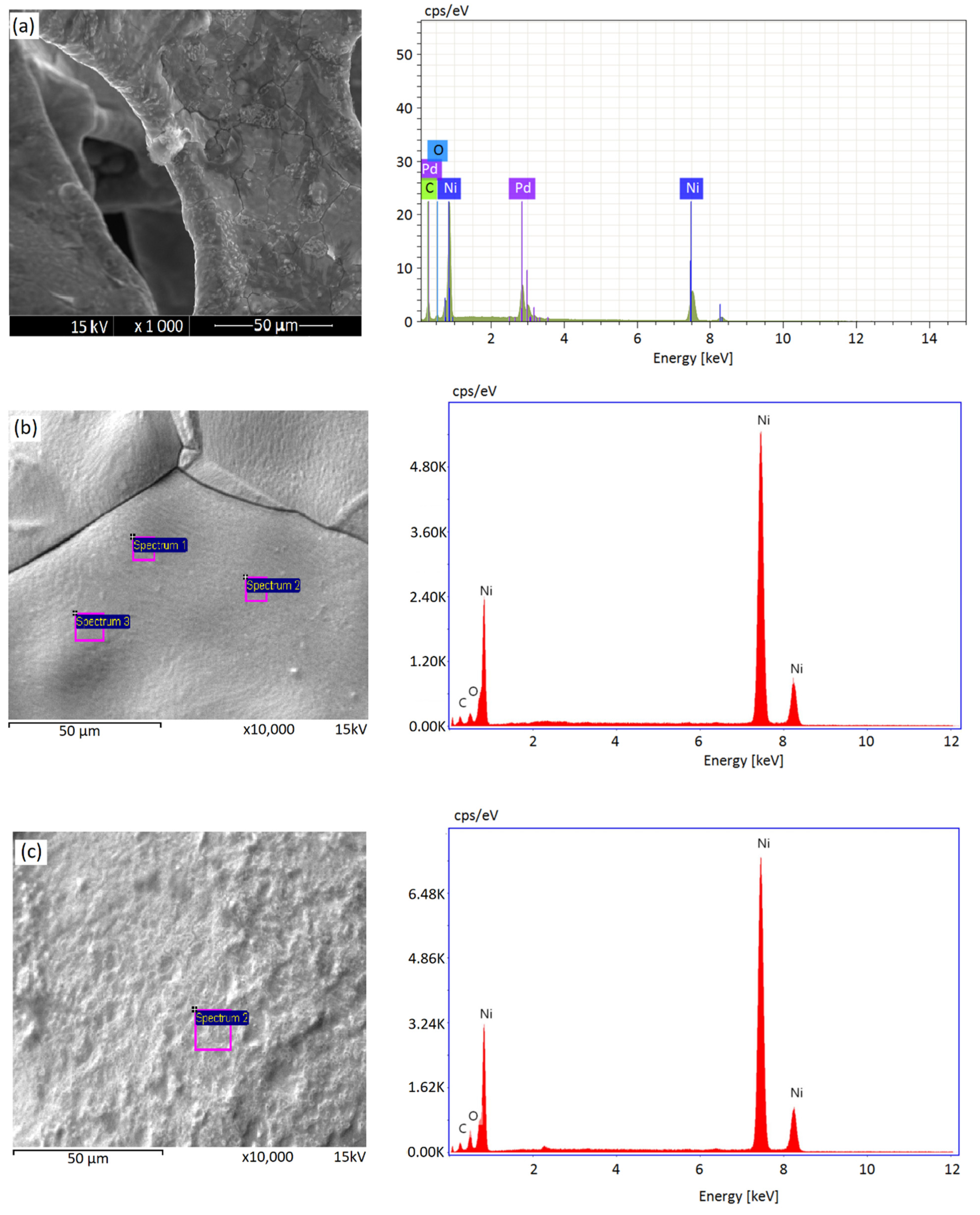 Energies 14 00526 g004 Energies 14 00526 g004