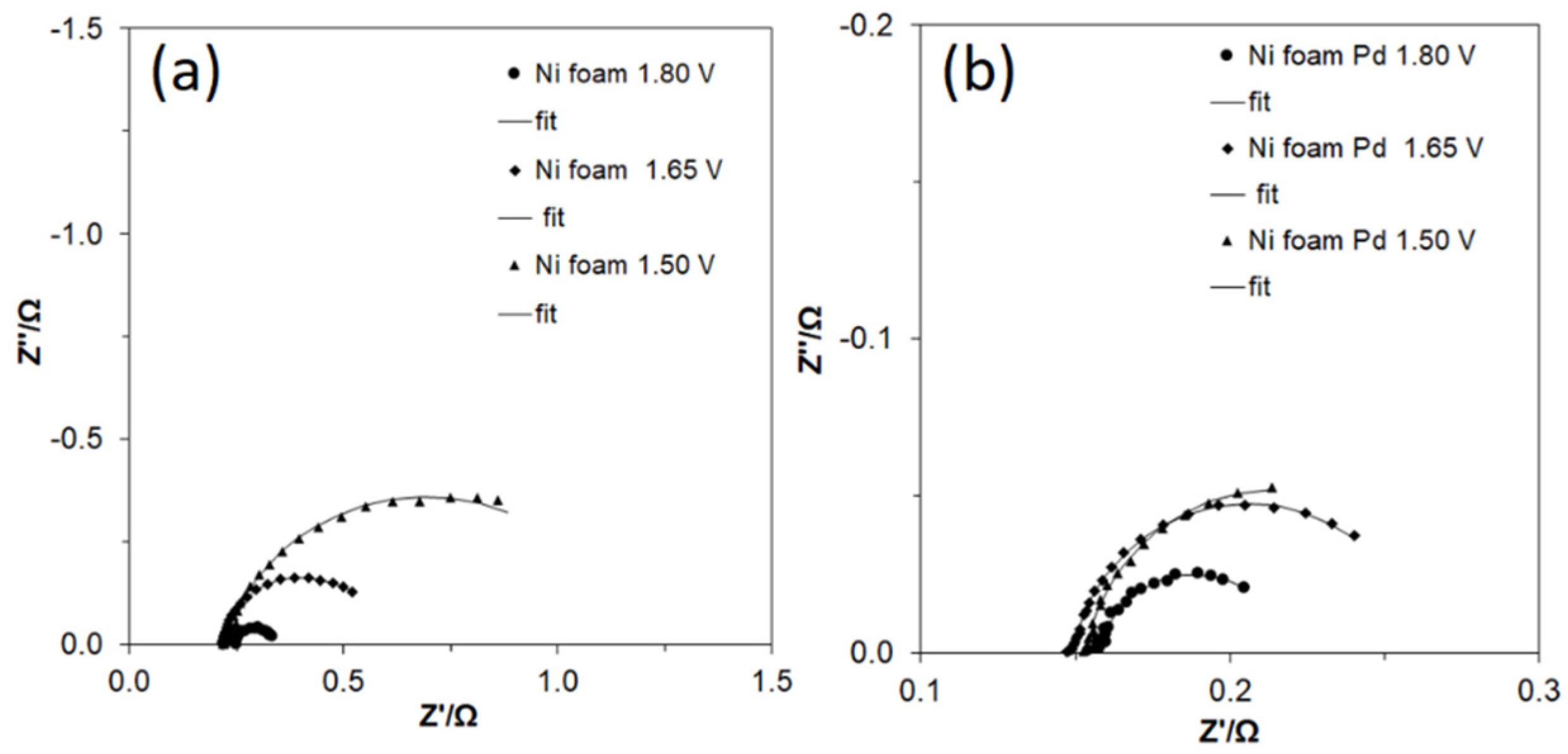 Energies 14 00526 g006 Energies 14 00526 g006