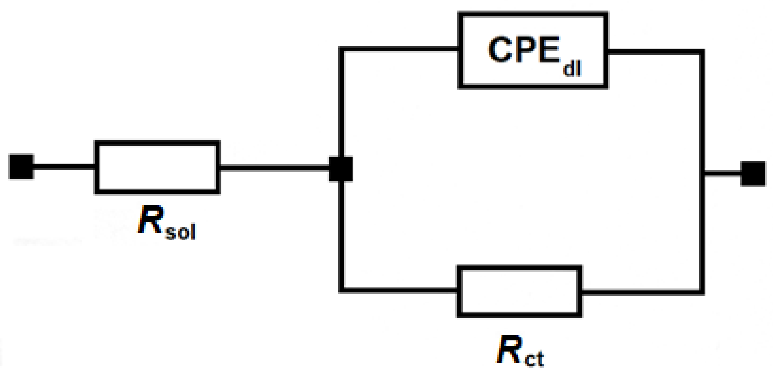 Energies 14 00526 g007 Energies 14 00526 g007