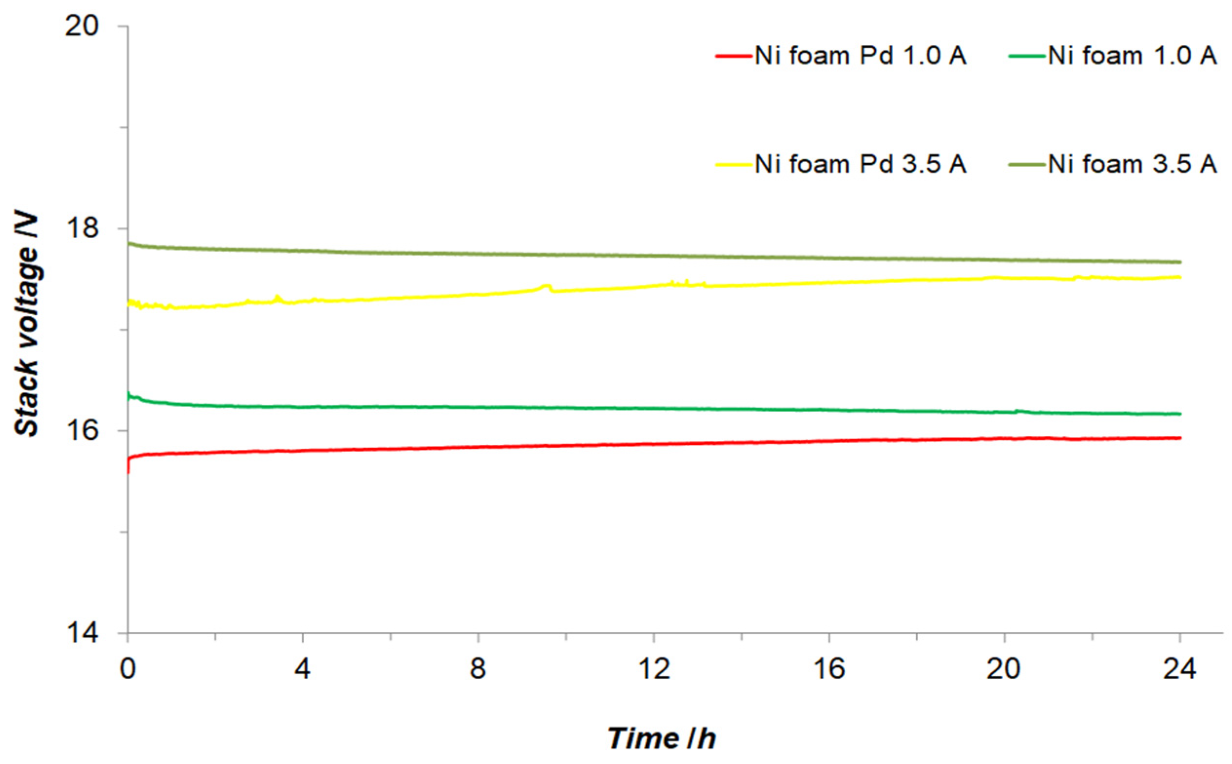 Energies 14 00526 g008 Energies 14 00526 g008