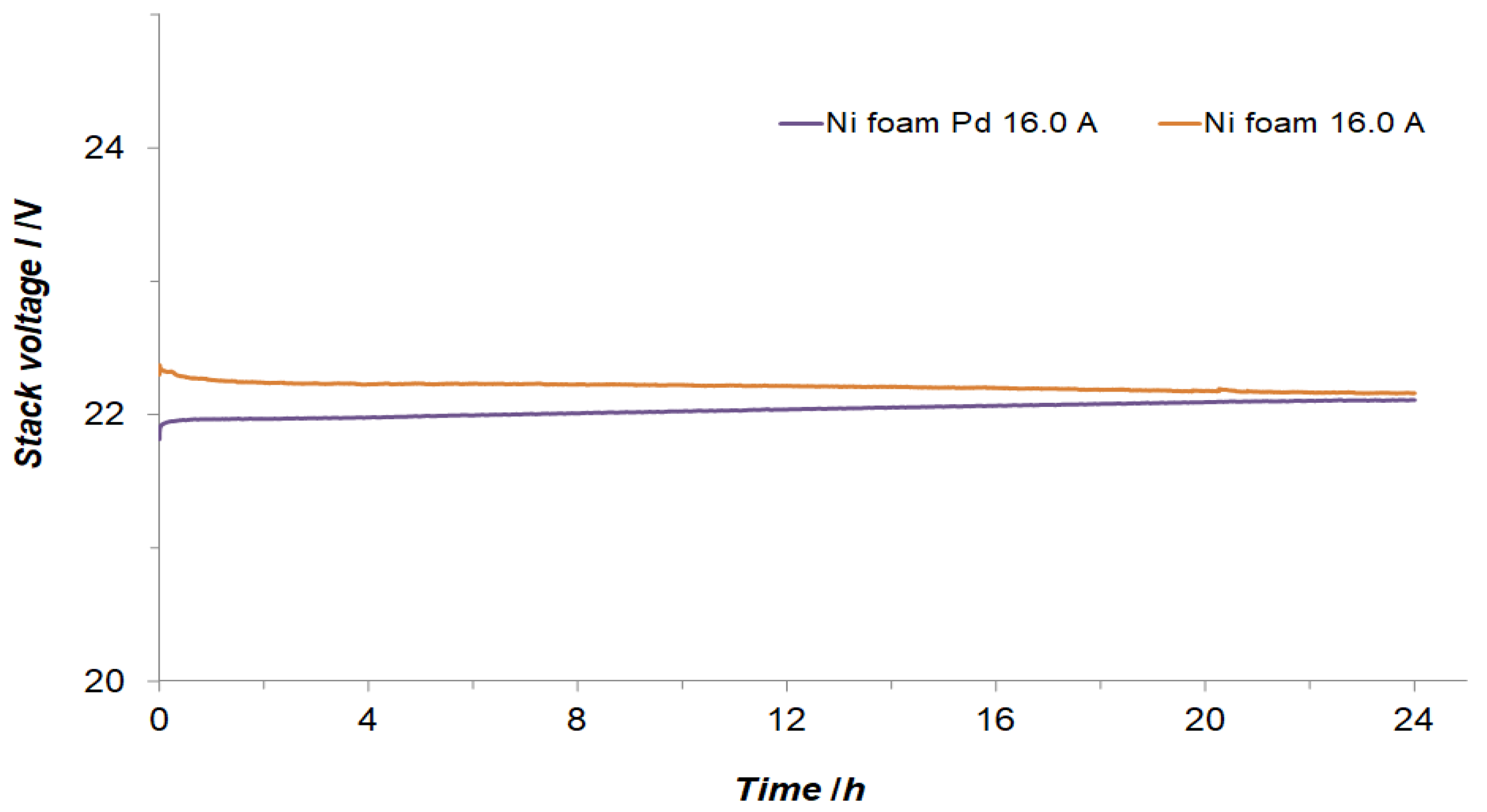 Energies 14 00526 g009 Energies 14 00526 g009