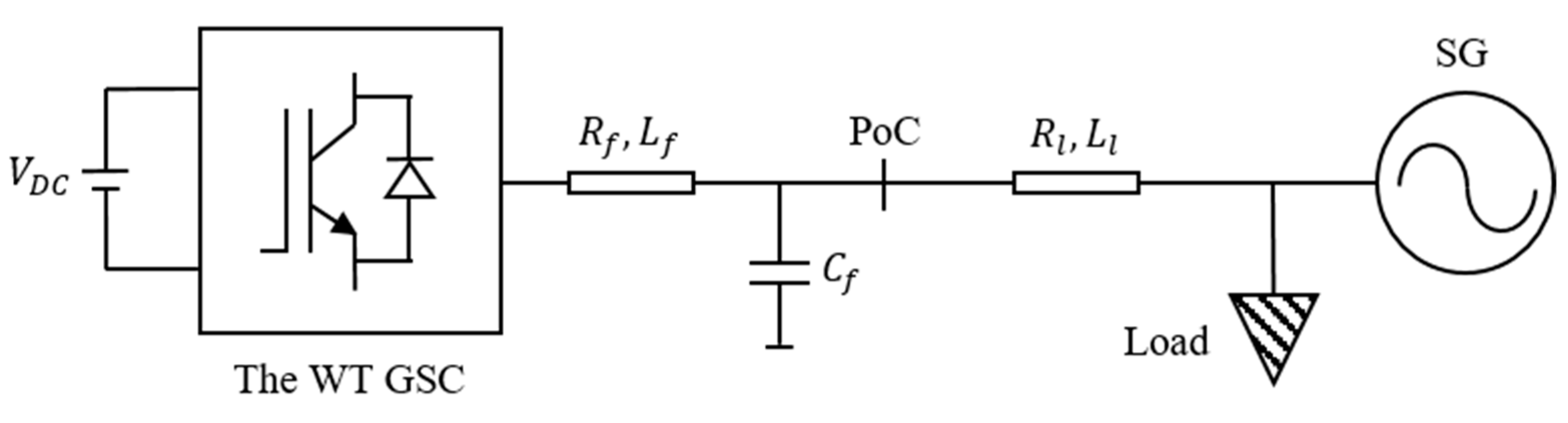 Energies 14 00528 g002