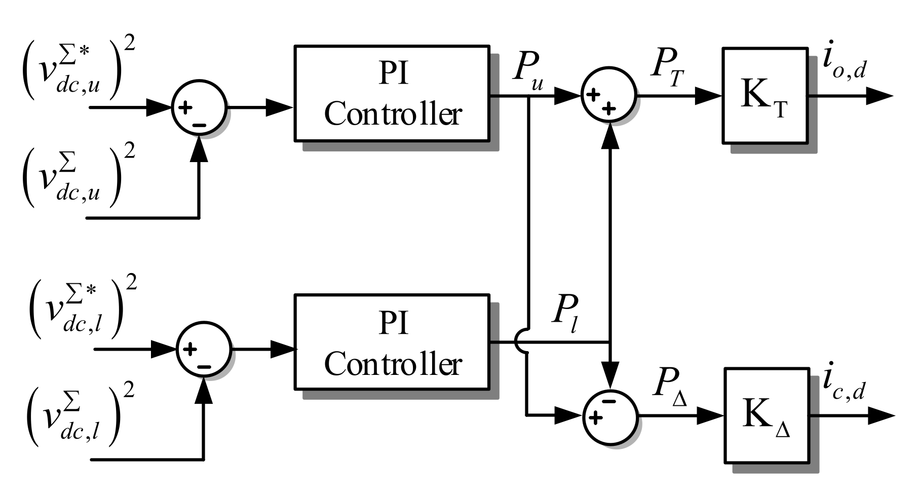 Energies 14 00529 g004
