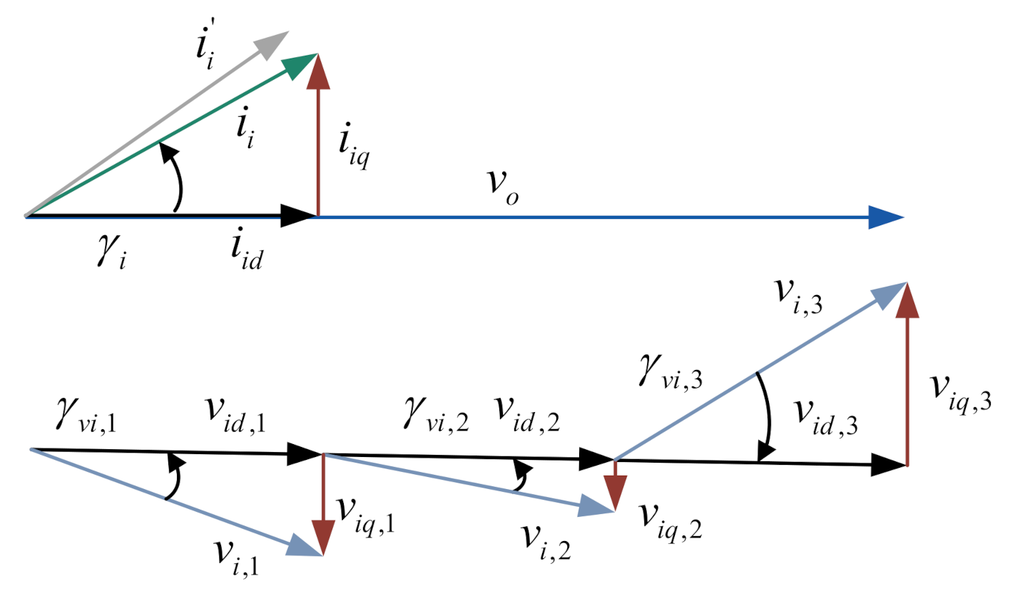Energies 14 00529 g007