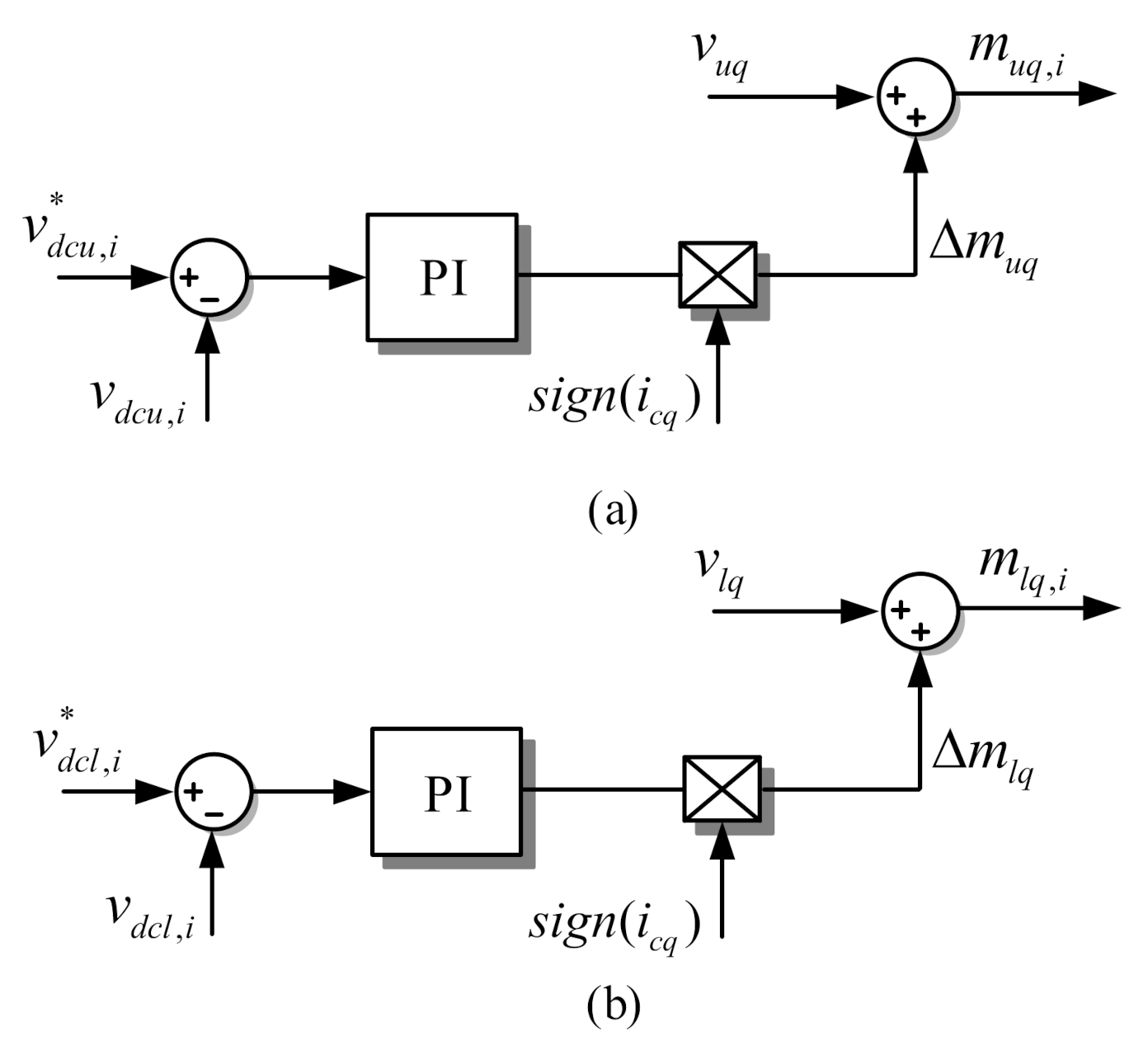 Energies 14 00529 g008