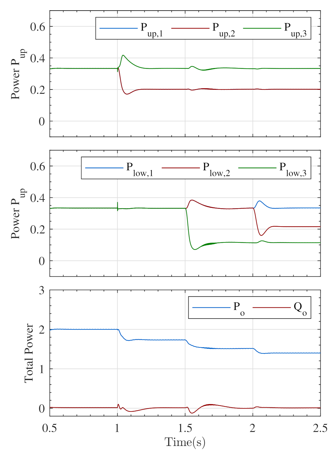Energies 14 00529 g009