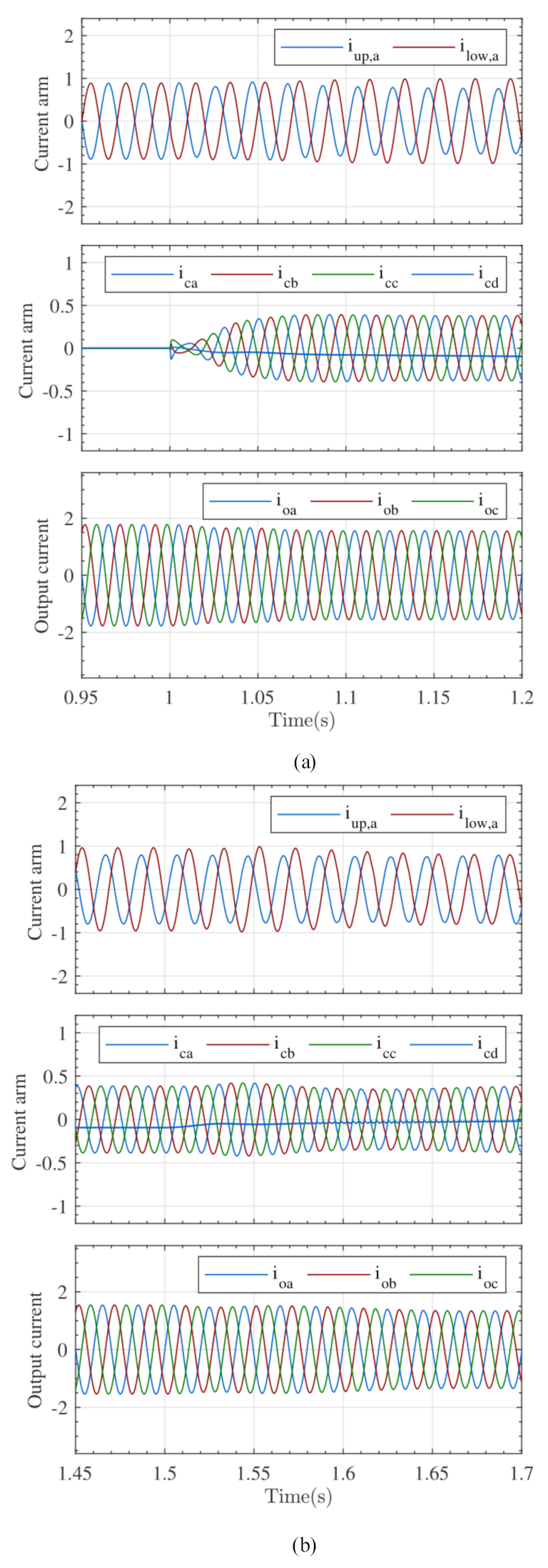 Energies 14 00529 g010