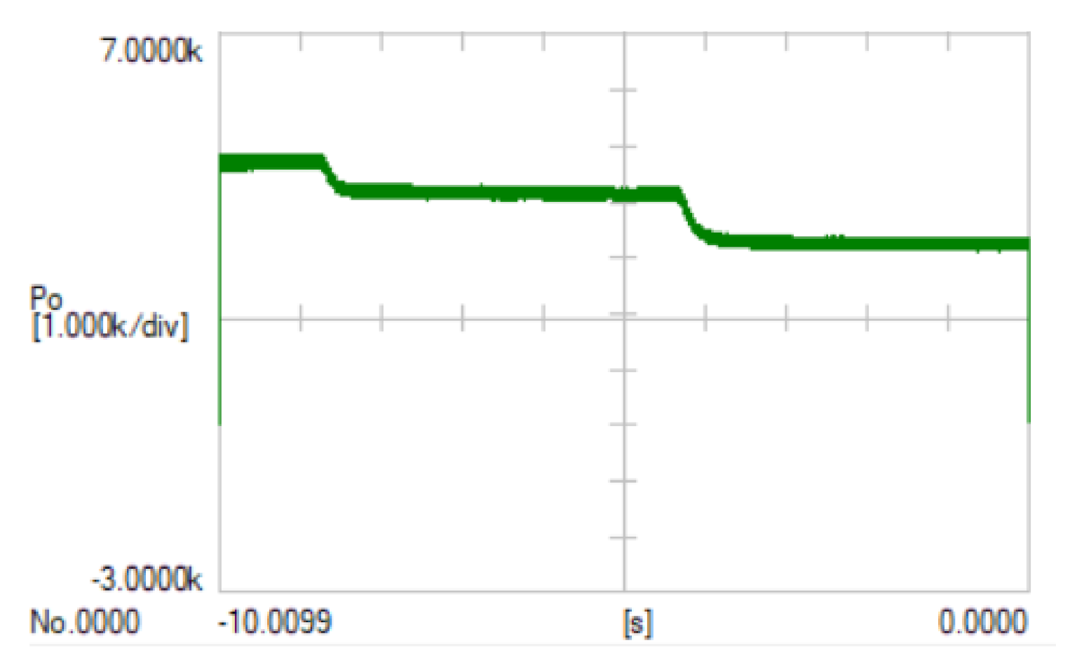 Energies 14 00529 g016