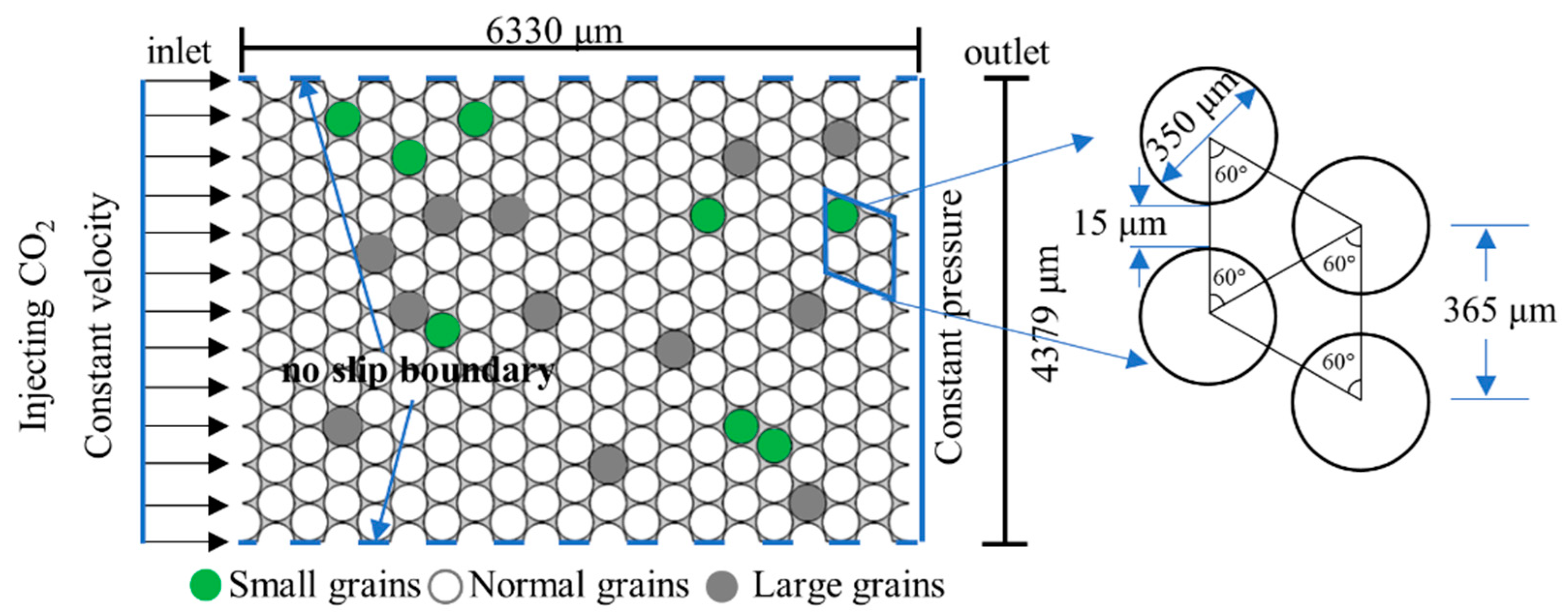 Energies 14 00533 g002 Energies 14 00533 g002