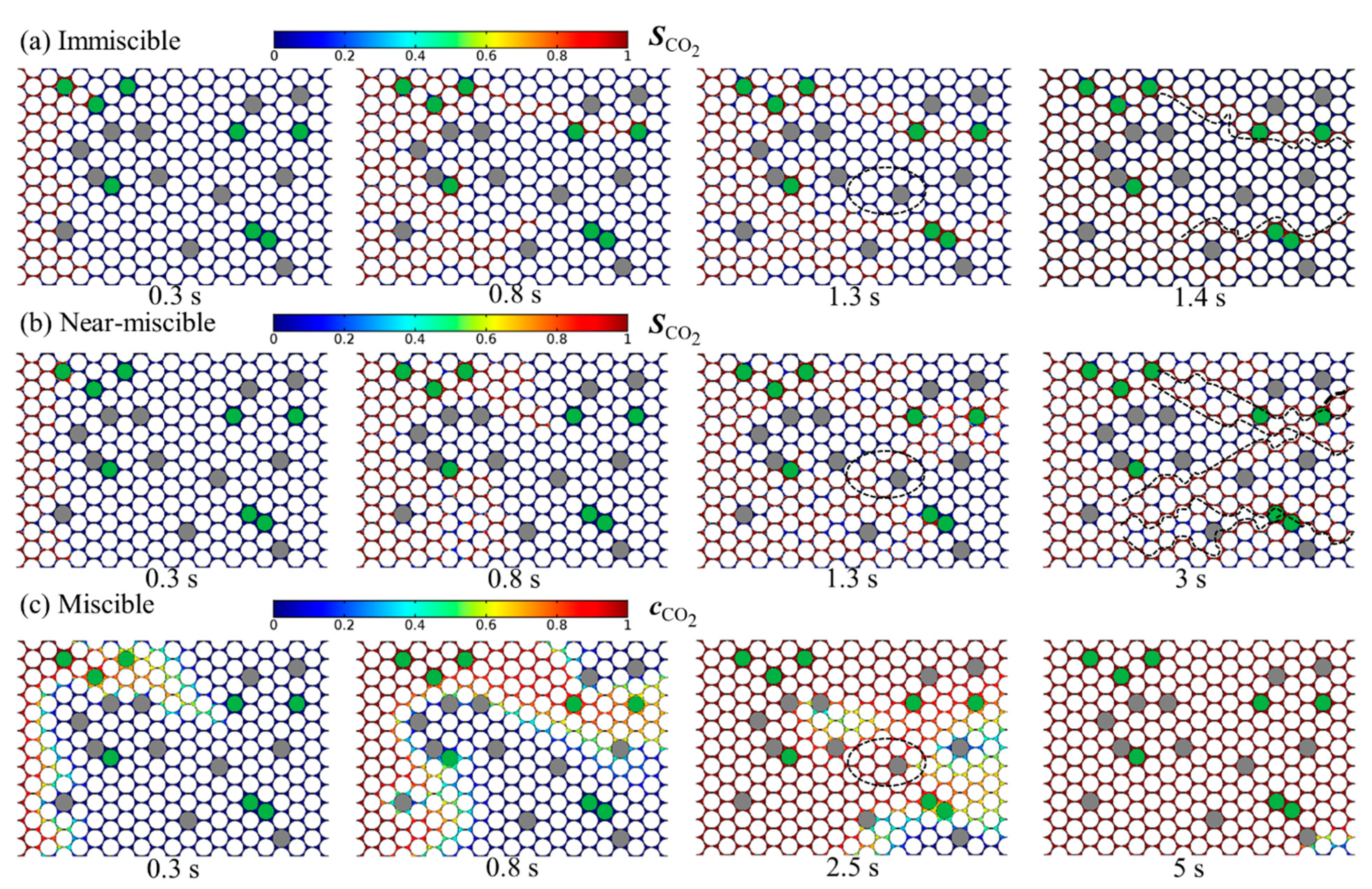 Energies 14 00533 g004 Energies 14 00533 g004