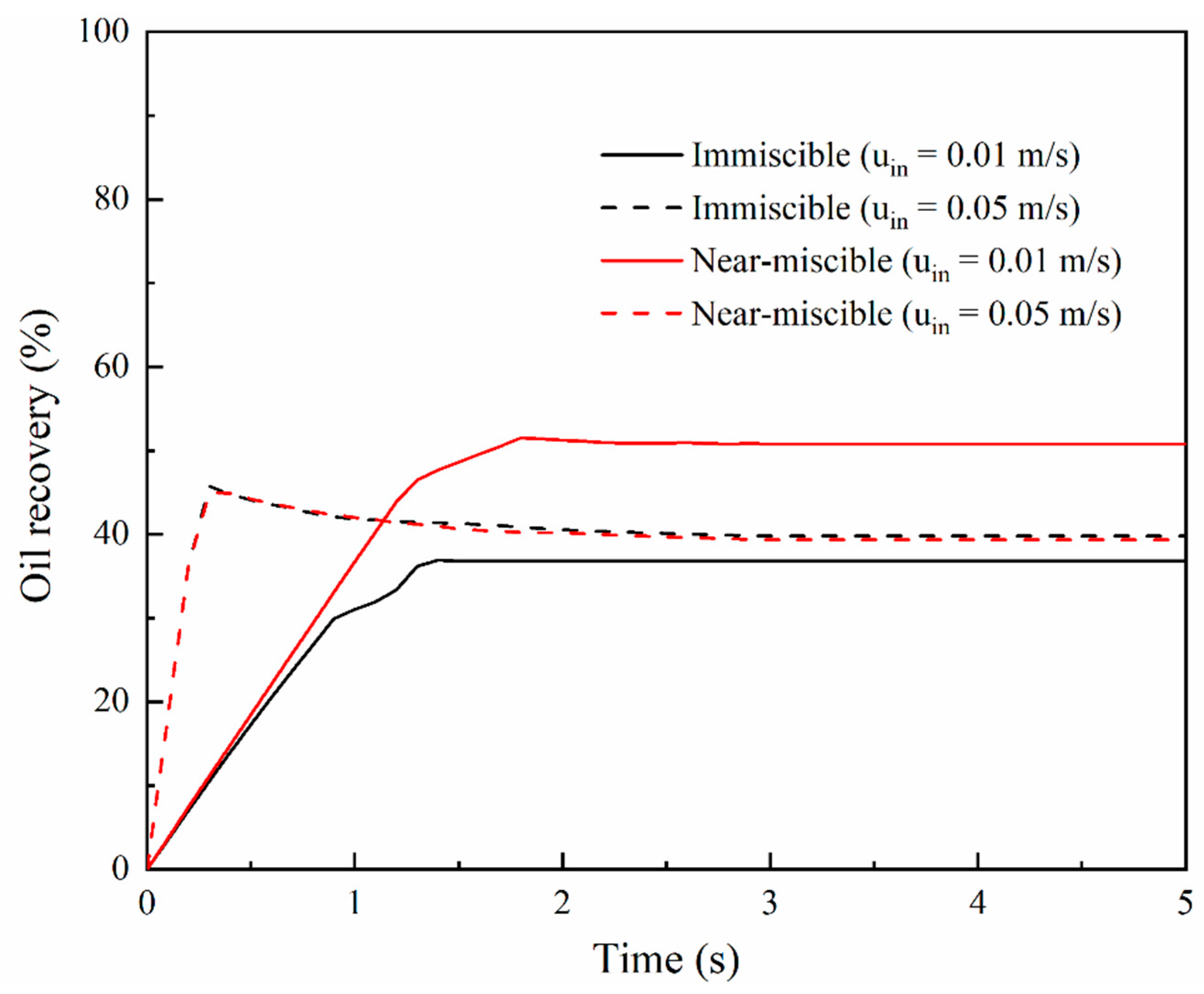 Energies 14 00533 g006 Energies 14 00533 g006