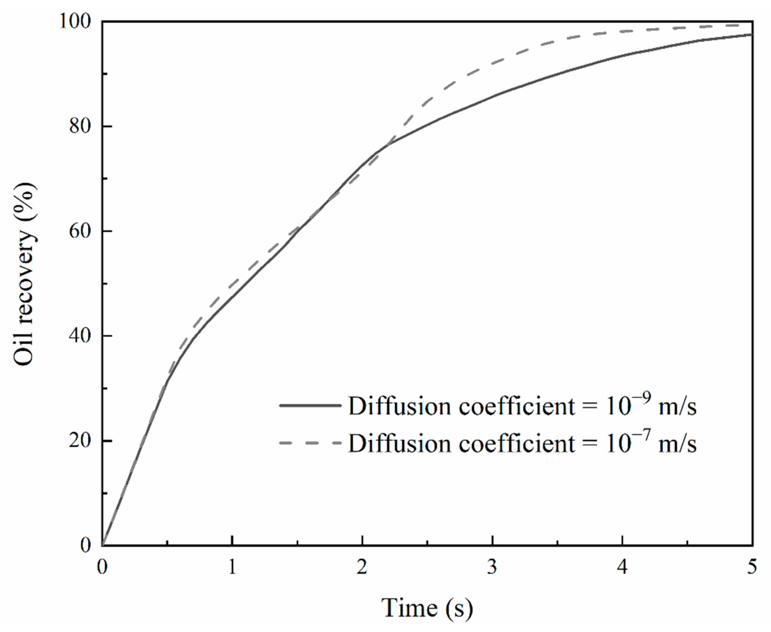 Energies 14 00533 g009 Energies 14 00533 g009