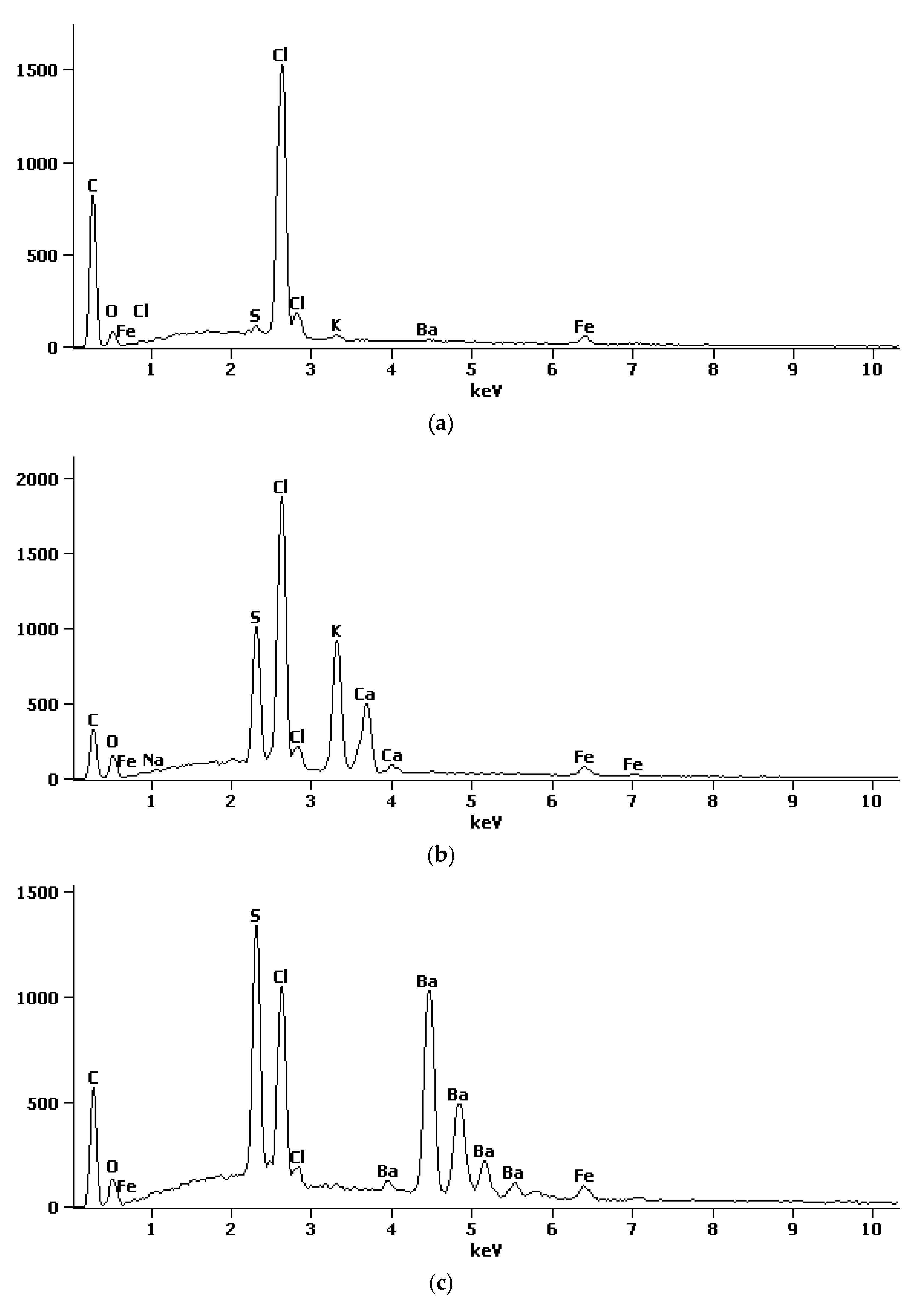 Energies 14 00534 g010