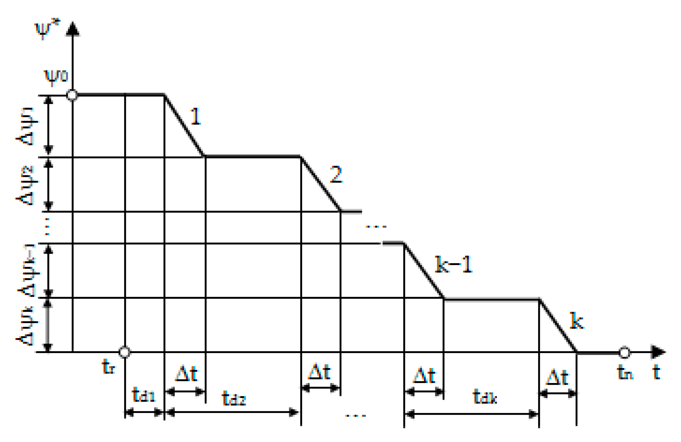 Energies 14 00535 g014