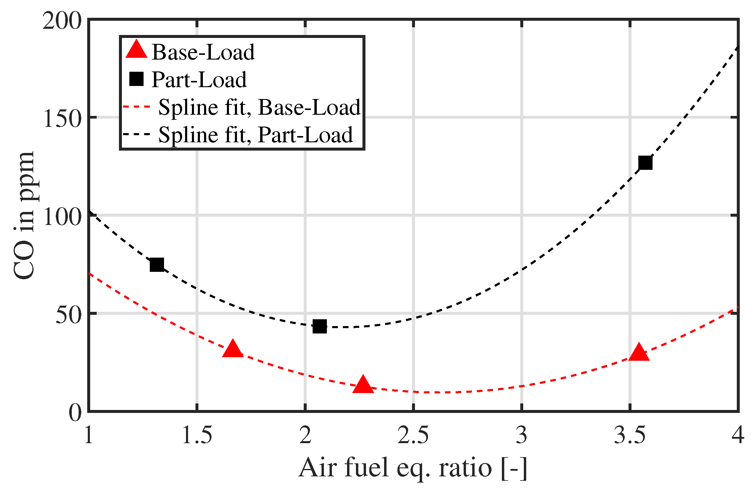 Energies 14 00537 g002