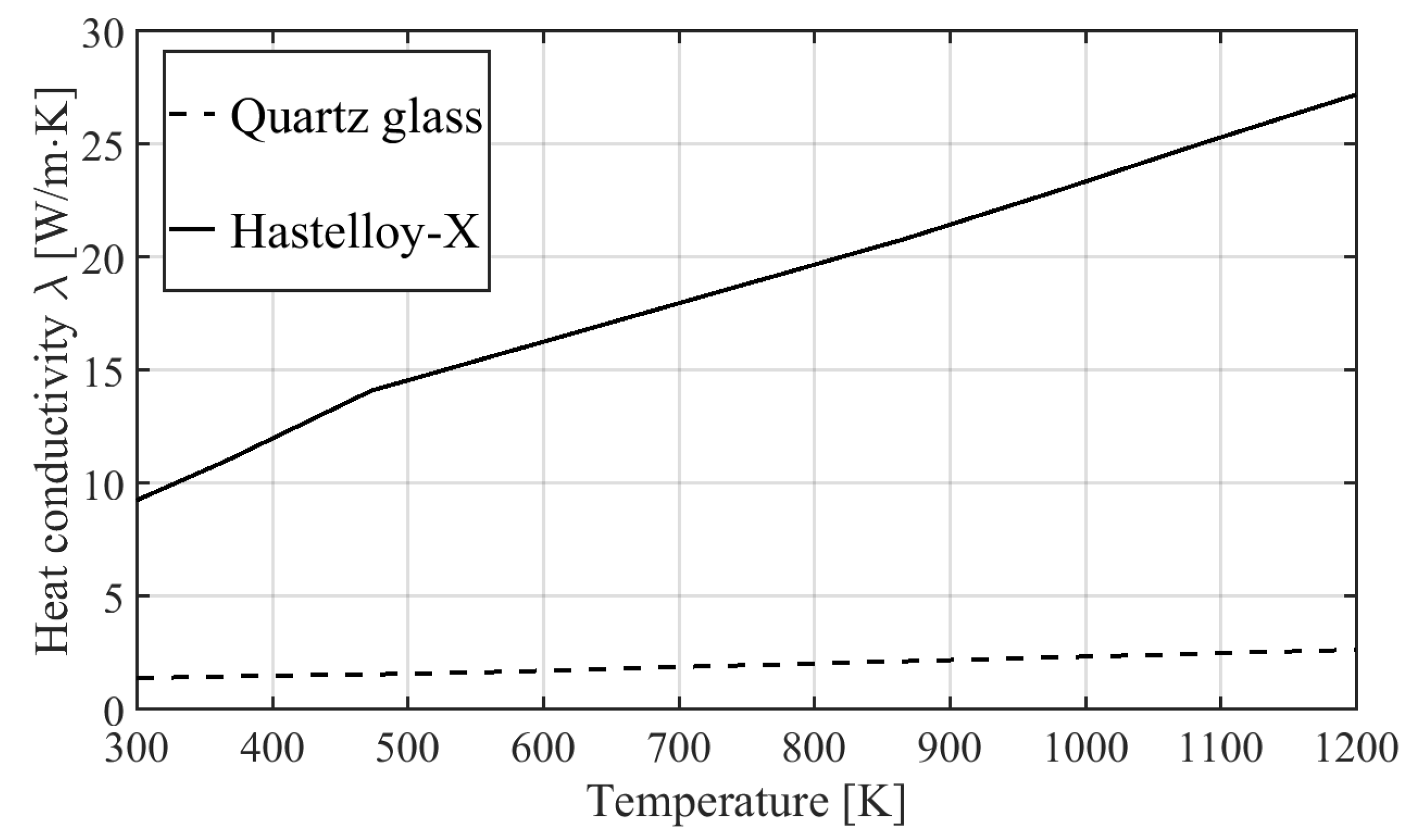 Energies 14 00537 g003