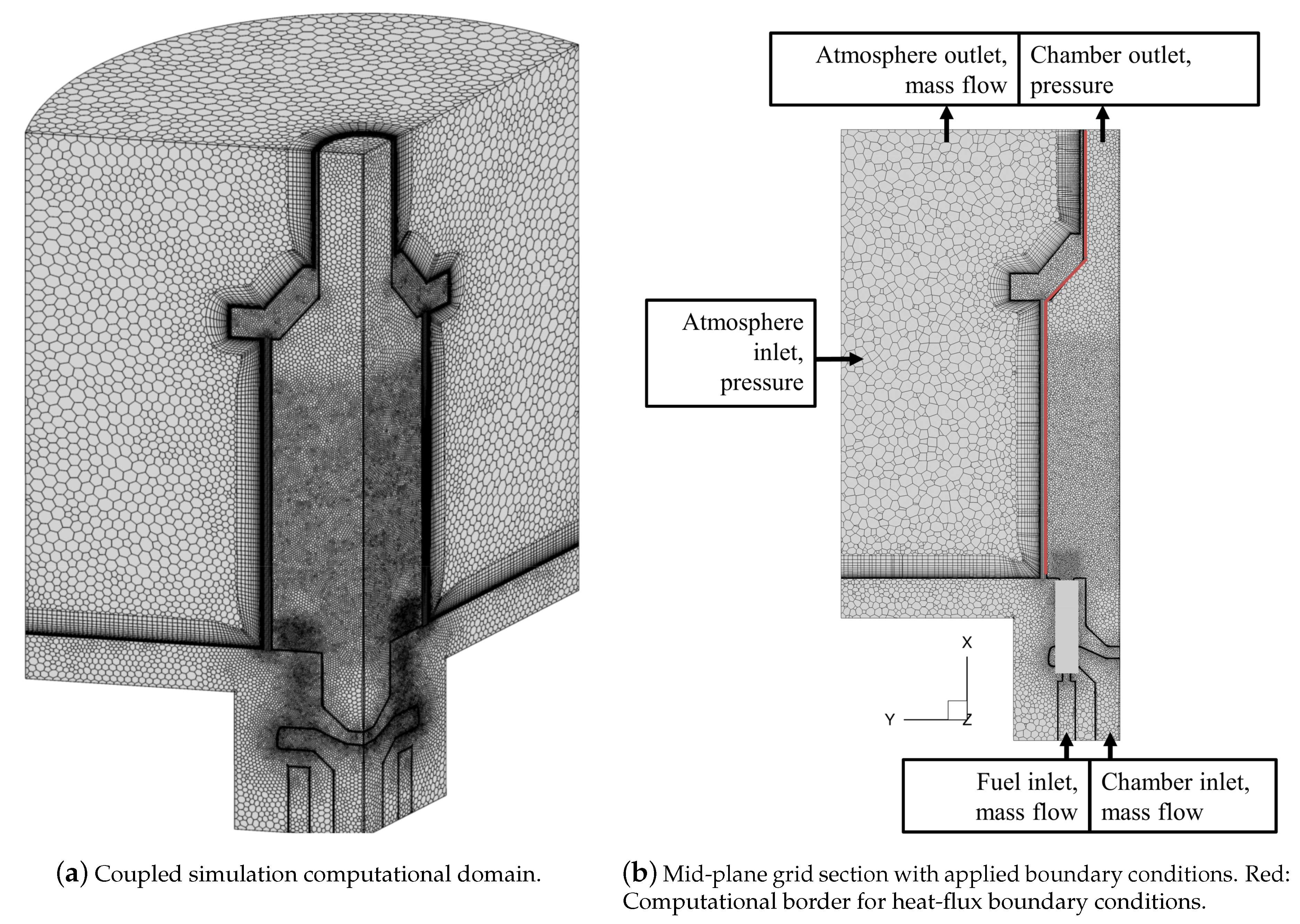 Energies 14 00537 g005