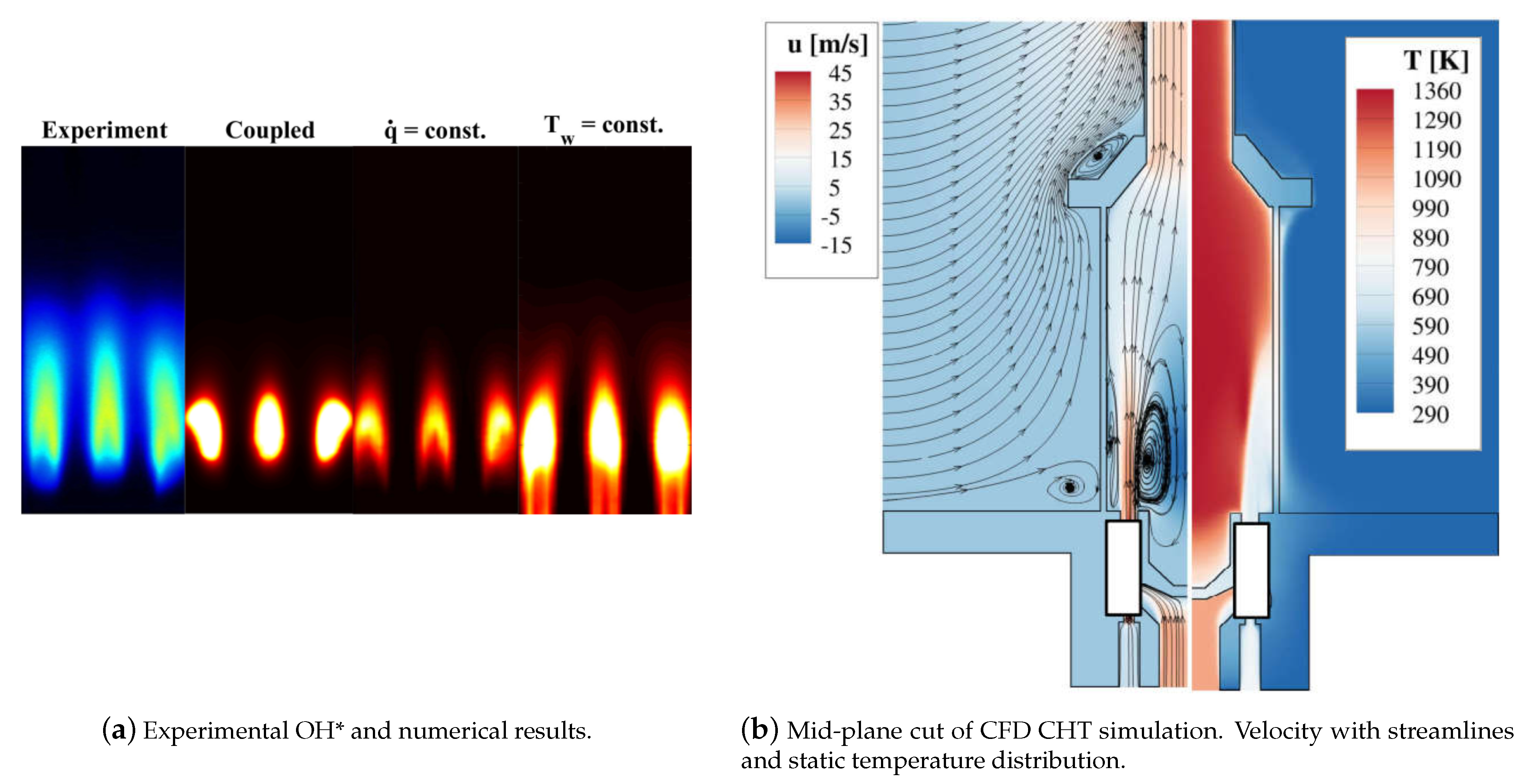 Energies 14 00537 g006