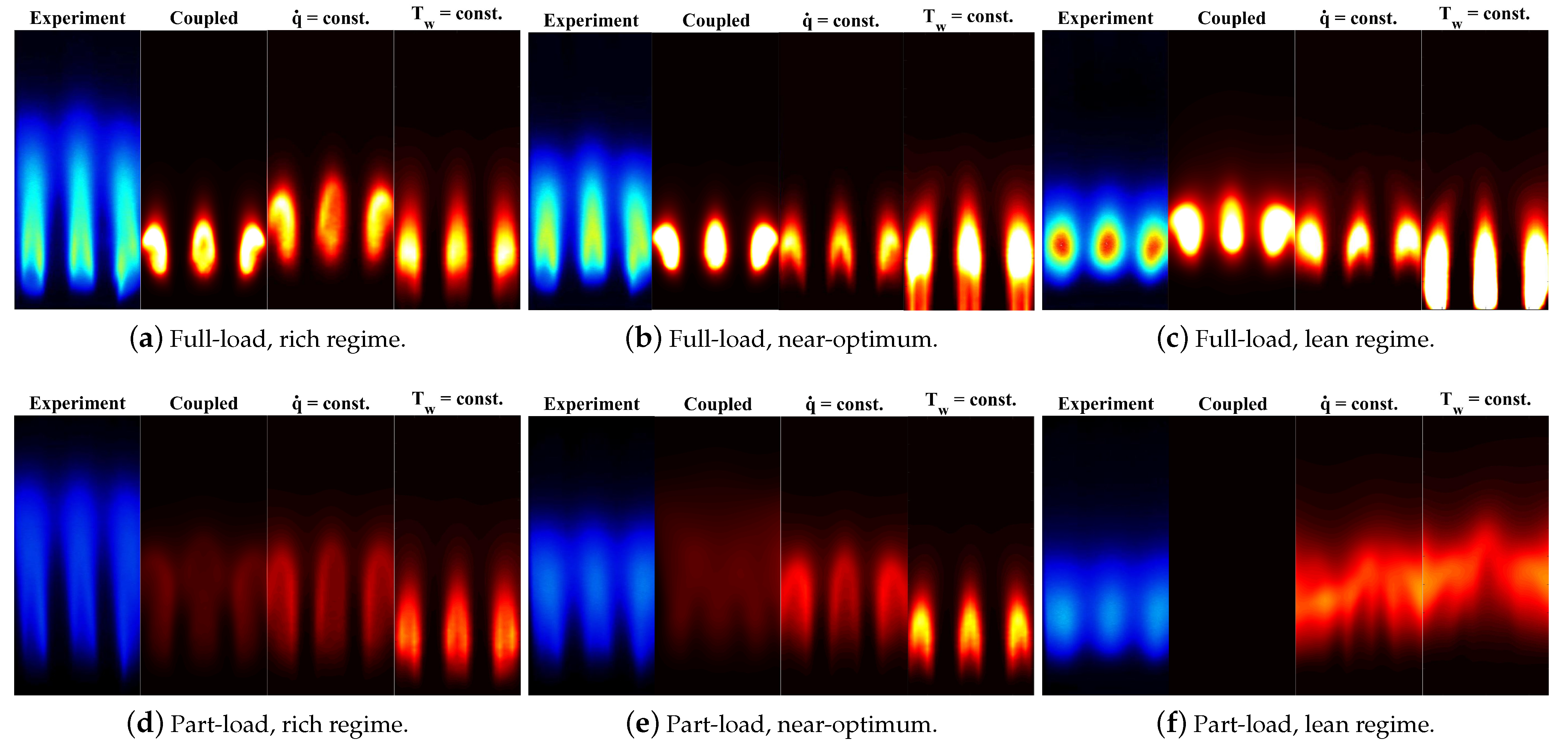 Energies 14 00537 g009