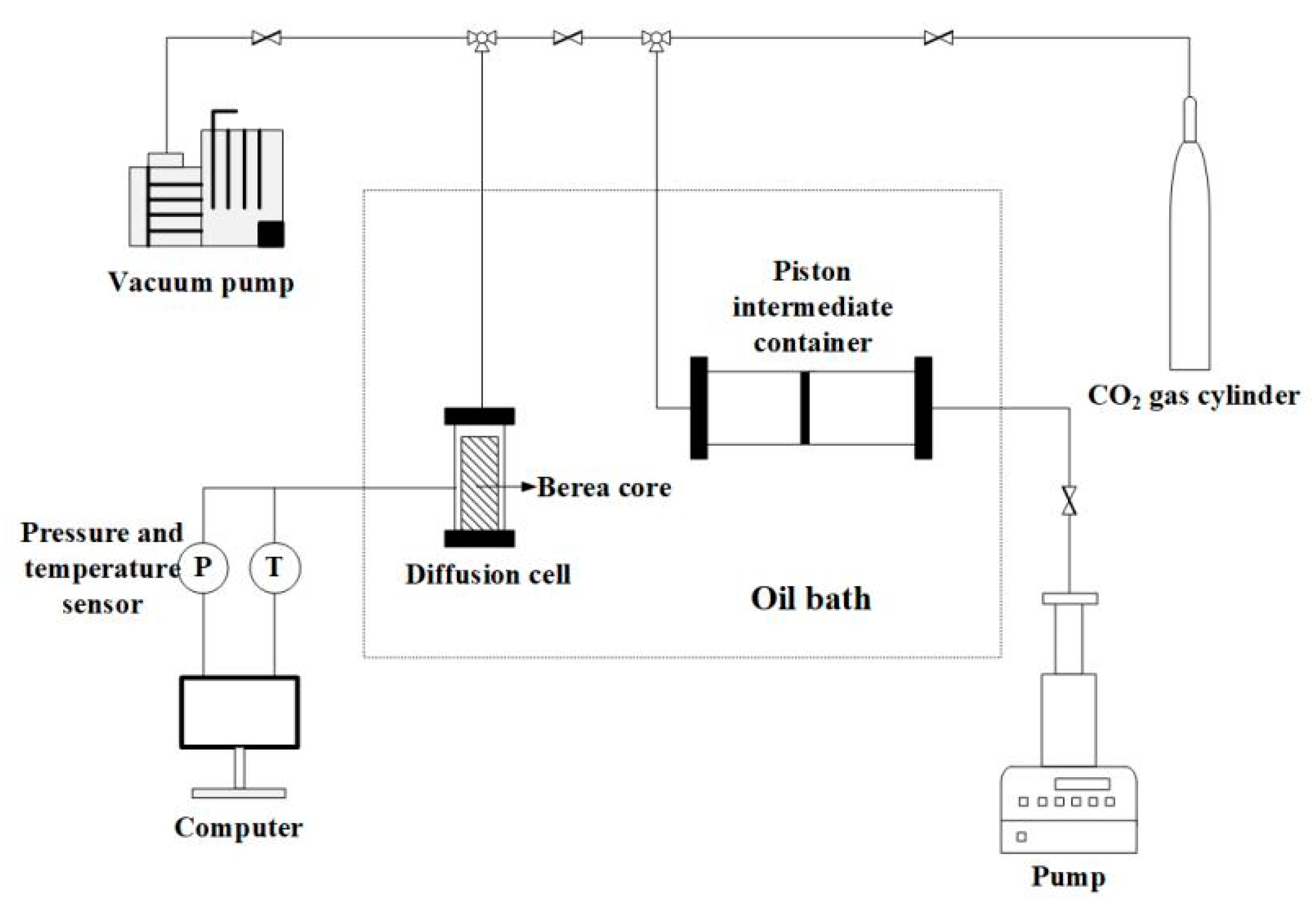Energies 14 00540 g002 Energies 14 00540 g002