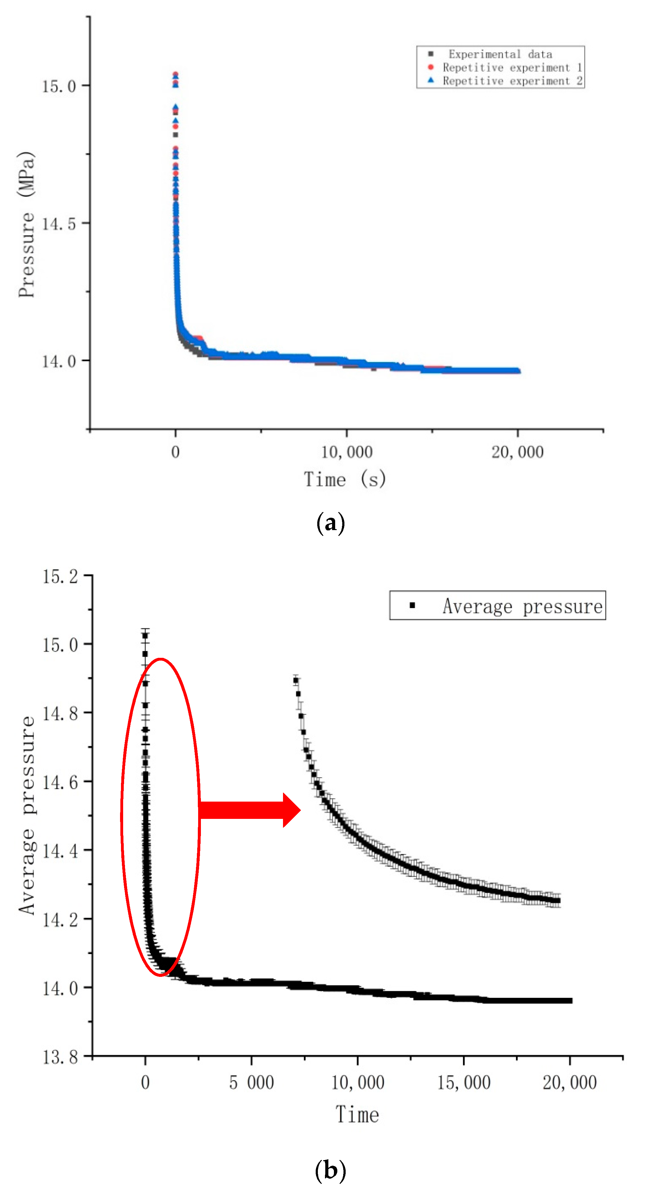 Energies 14 00540 g003 Energies 14 00540 g003